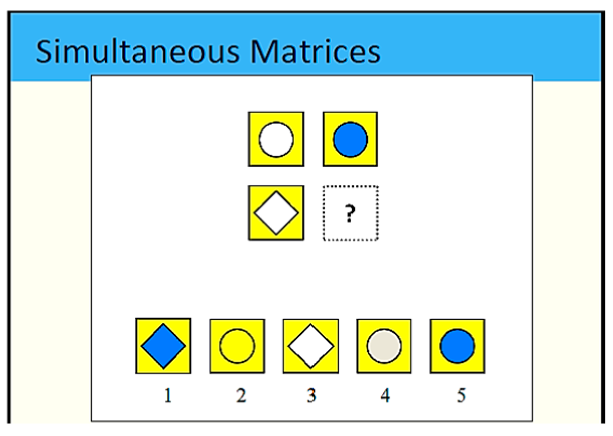 Children 12 01118 g002