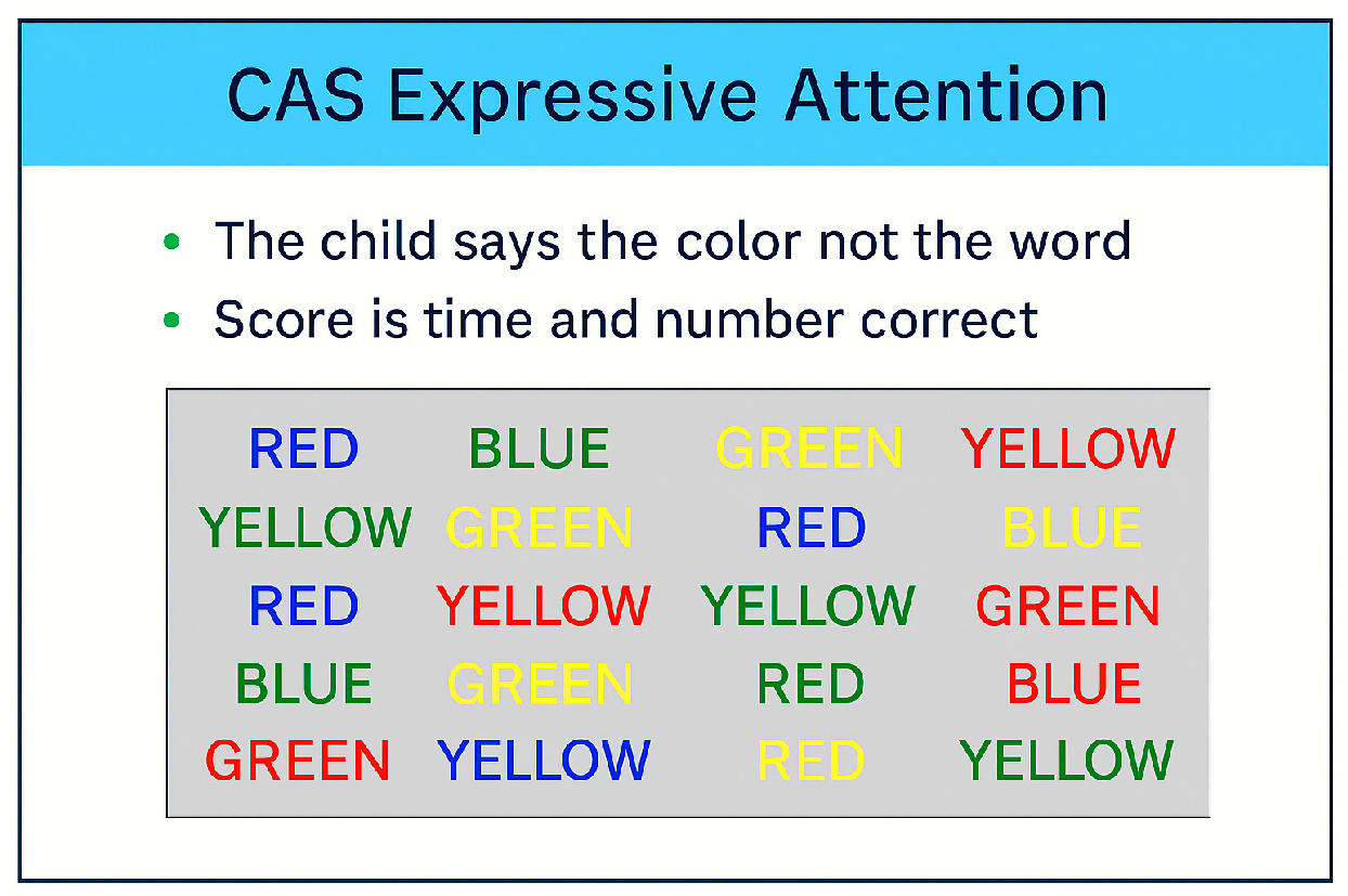 Children 12 01118 g004