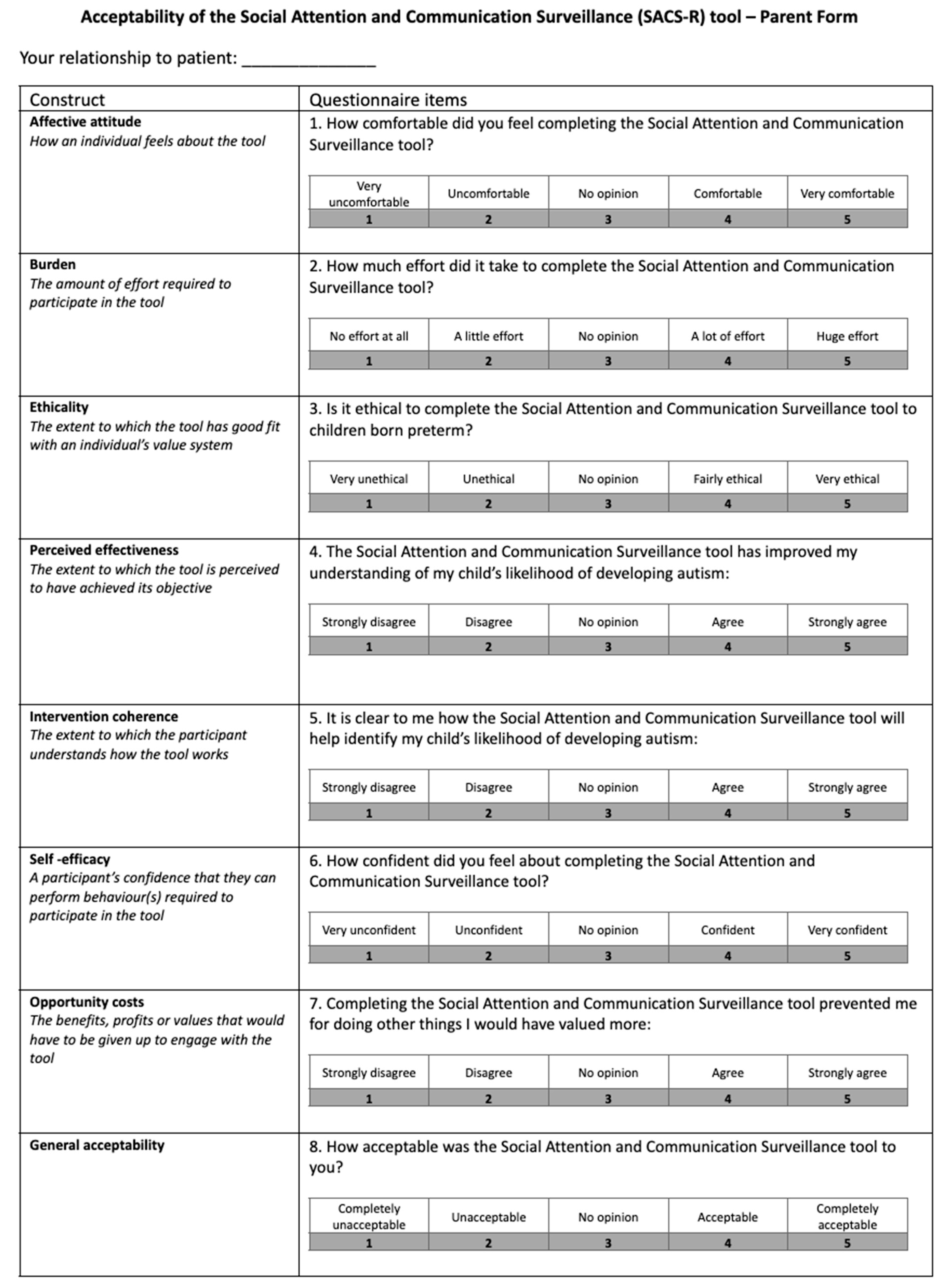 Children 12 01130 g0a2 Children 12 01130 g0a2