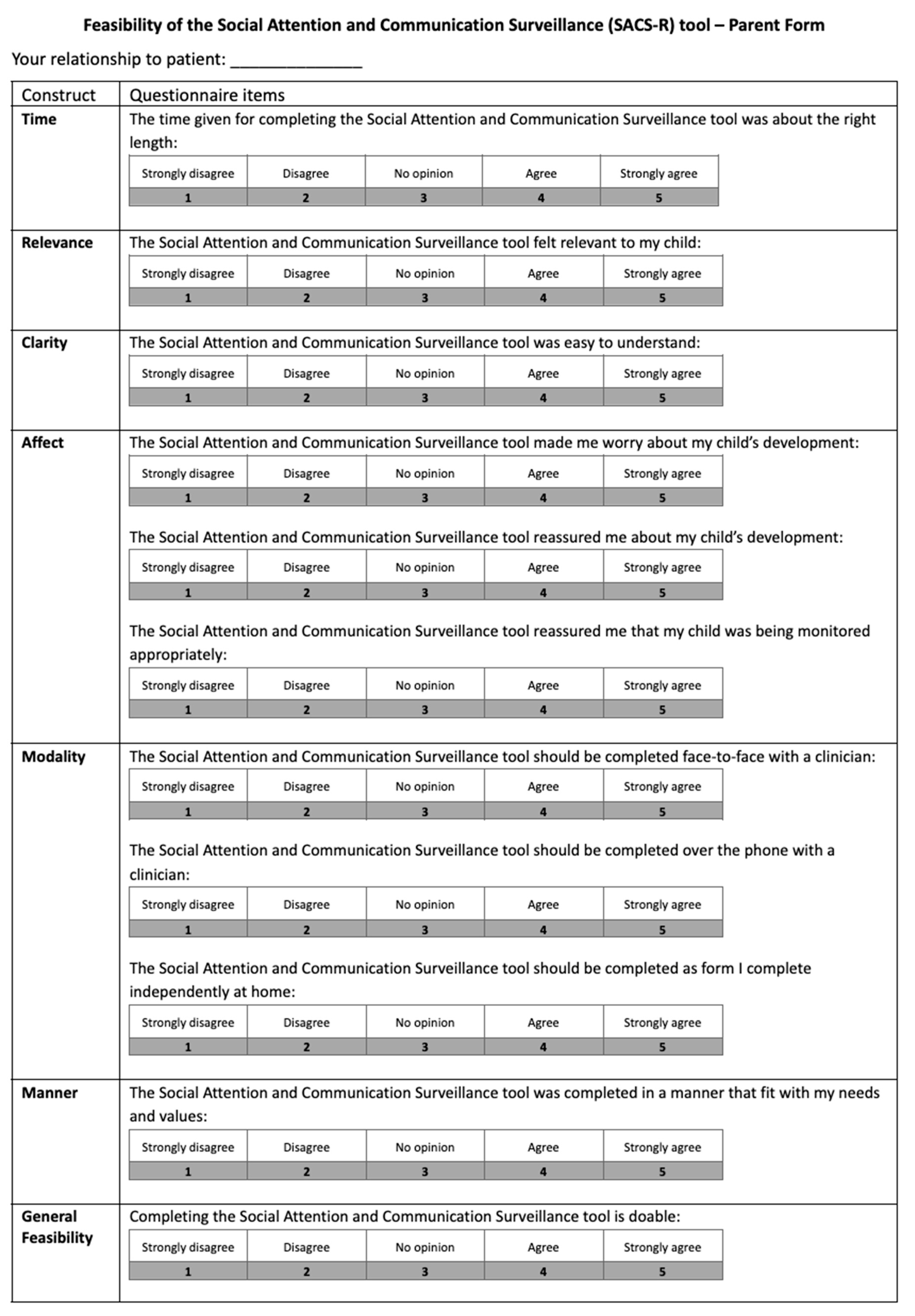 Children 12 01130 g0a3 Children 12 01130 g0a3