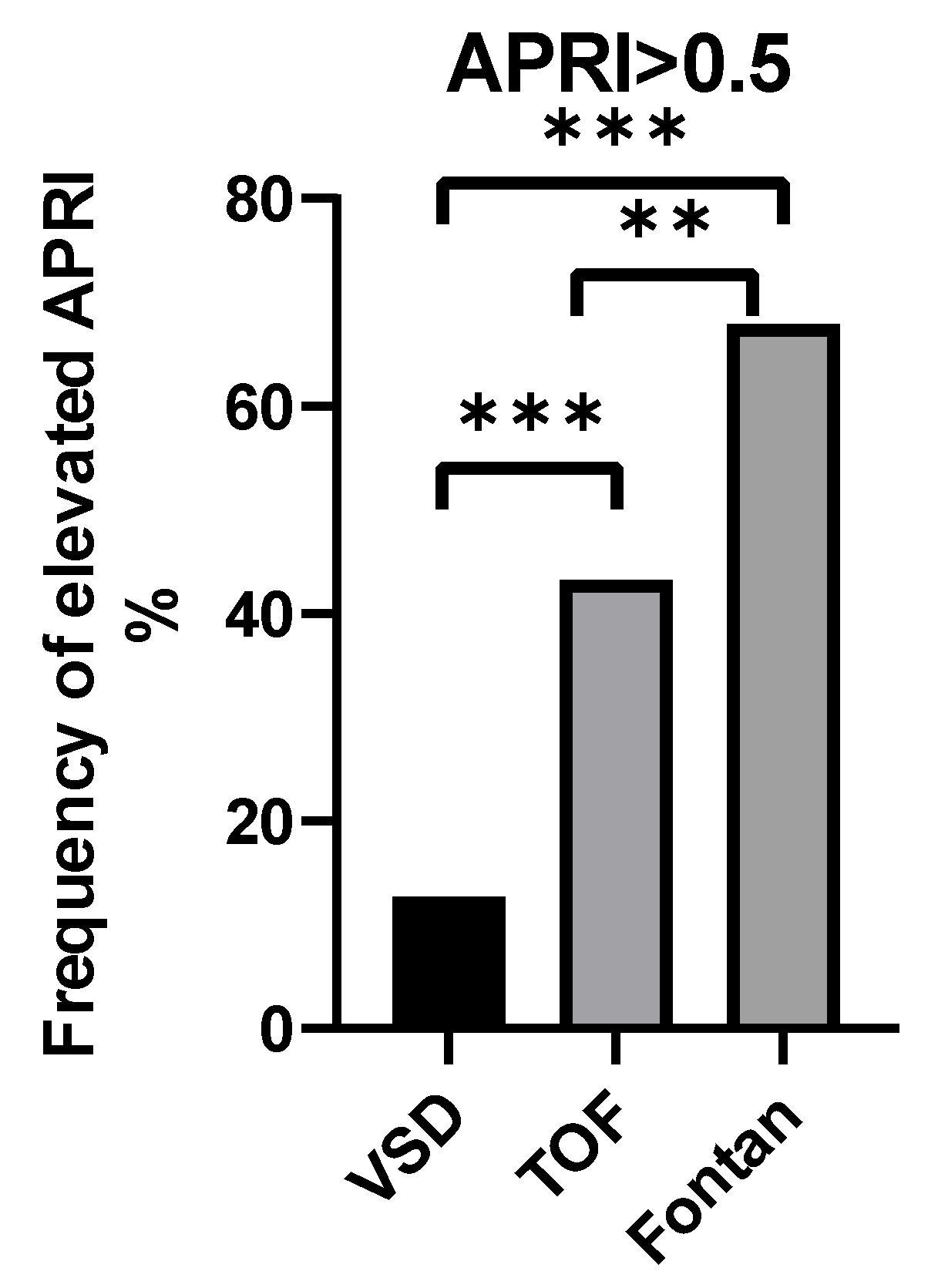 Children 12 01131 g002