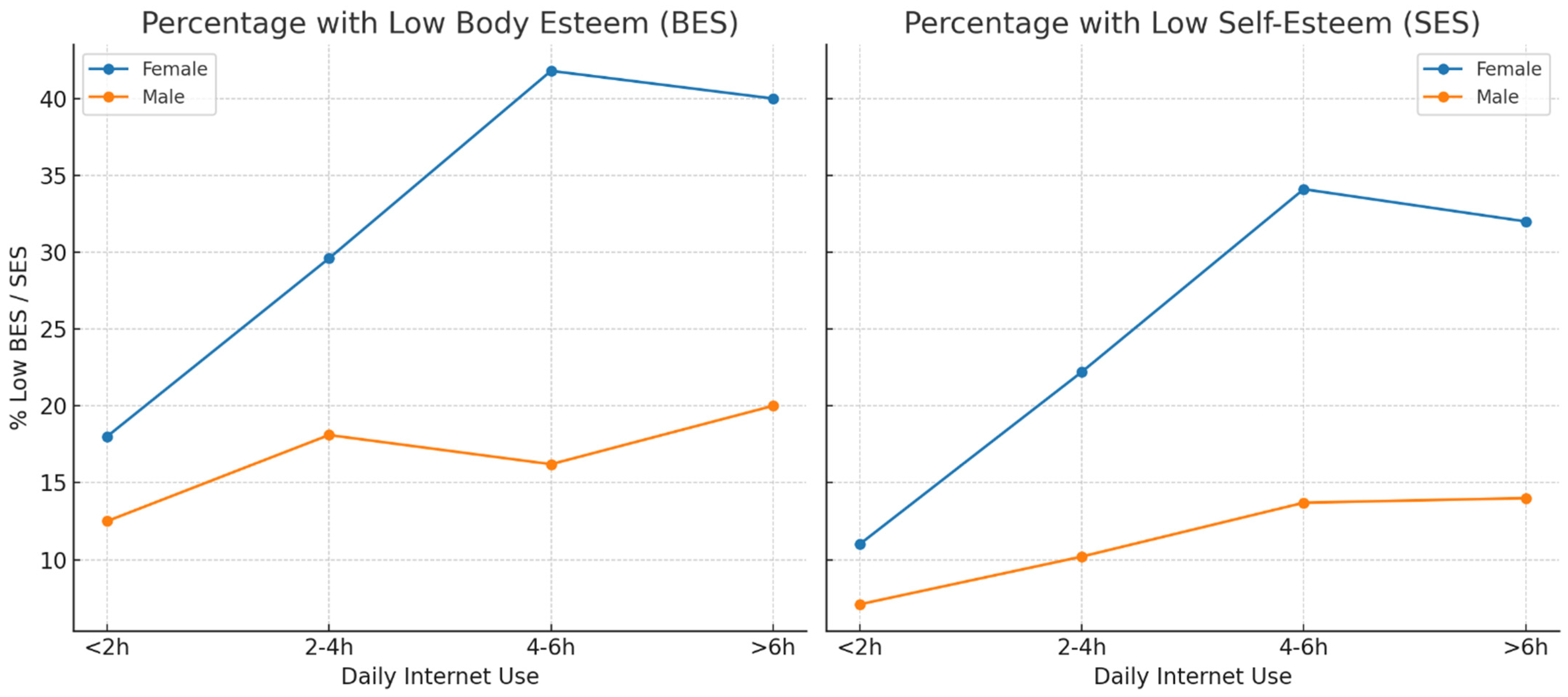 Children 12 01143 g002