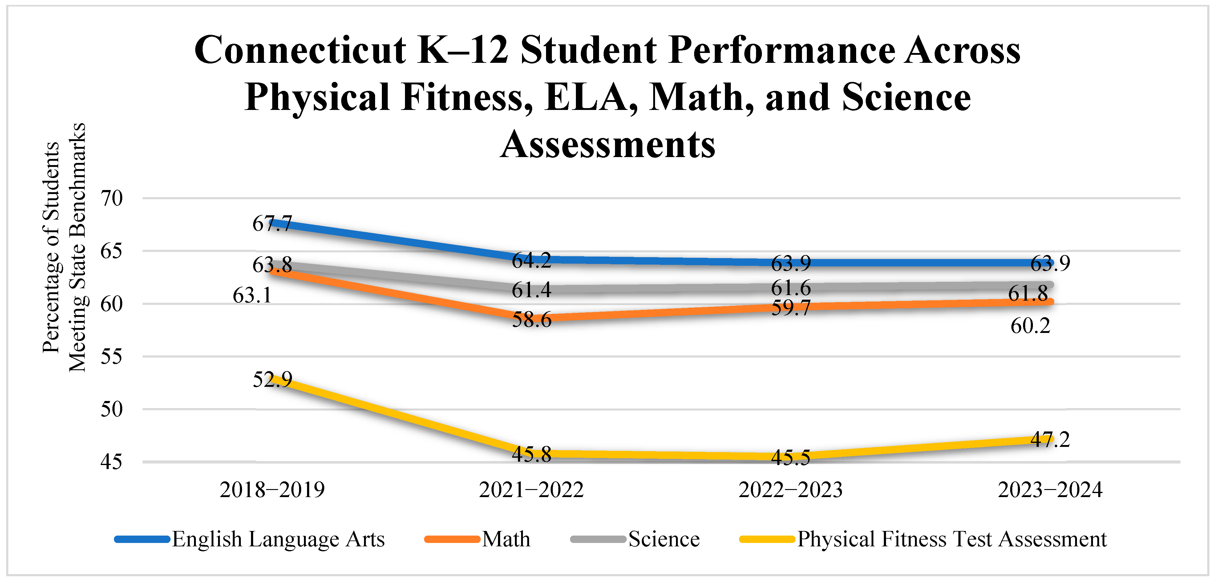 Children 12 01144 g001