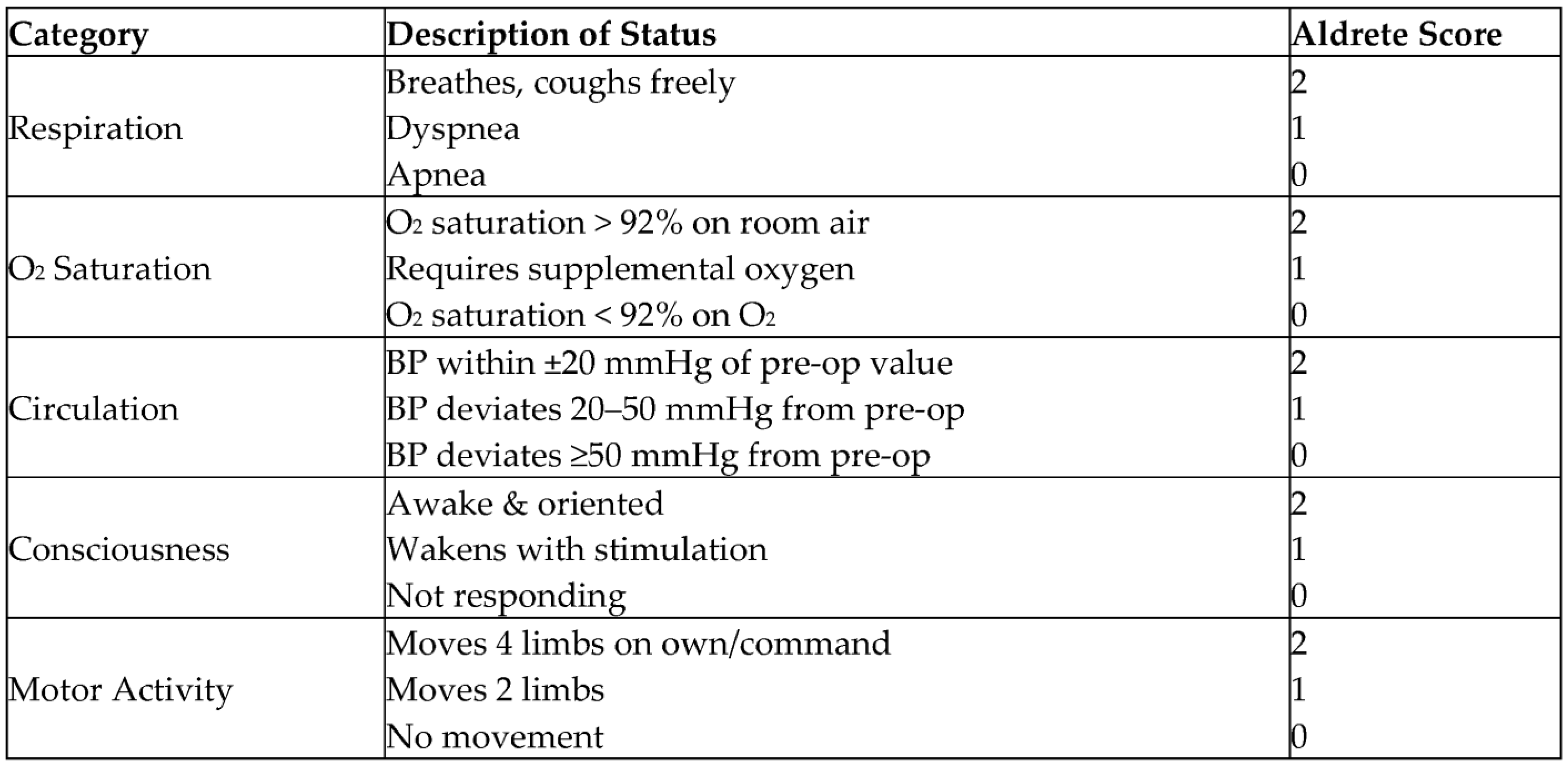 Children 12 01155 g002 Children 12 01155 g002