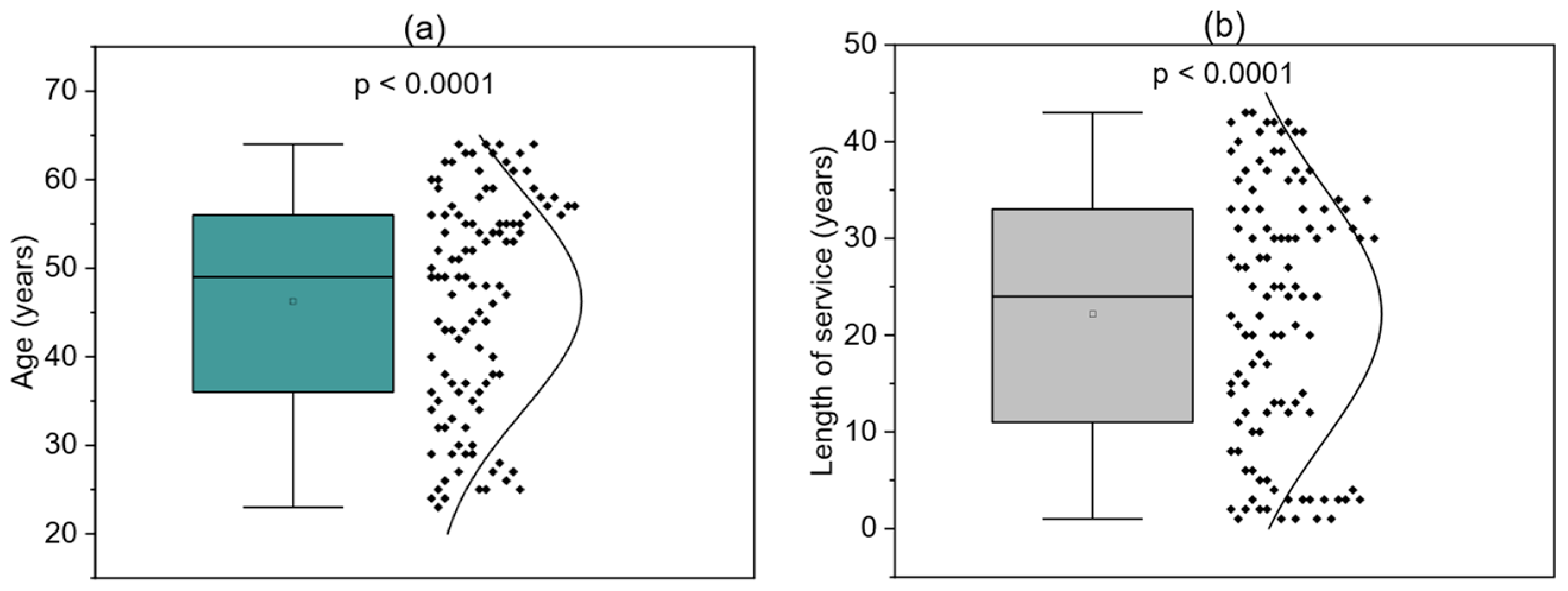 Children 12 01160 g001 Children 12 01160 g001