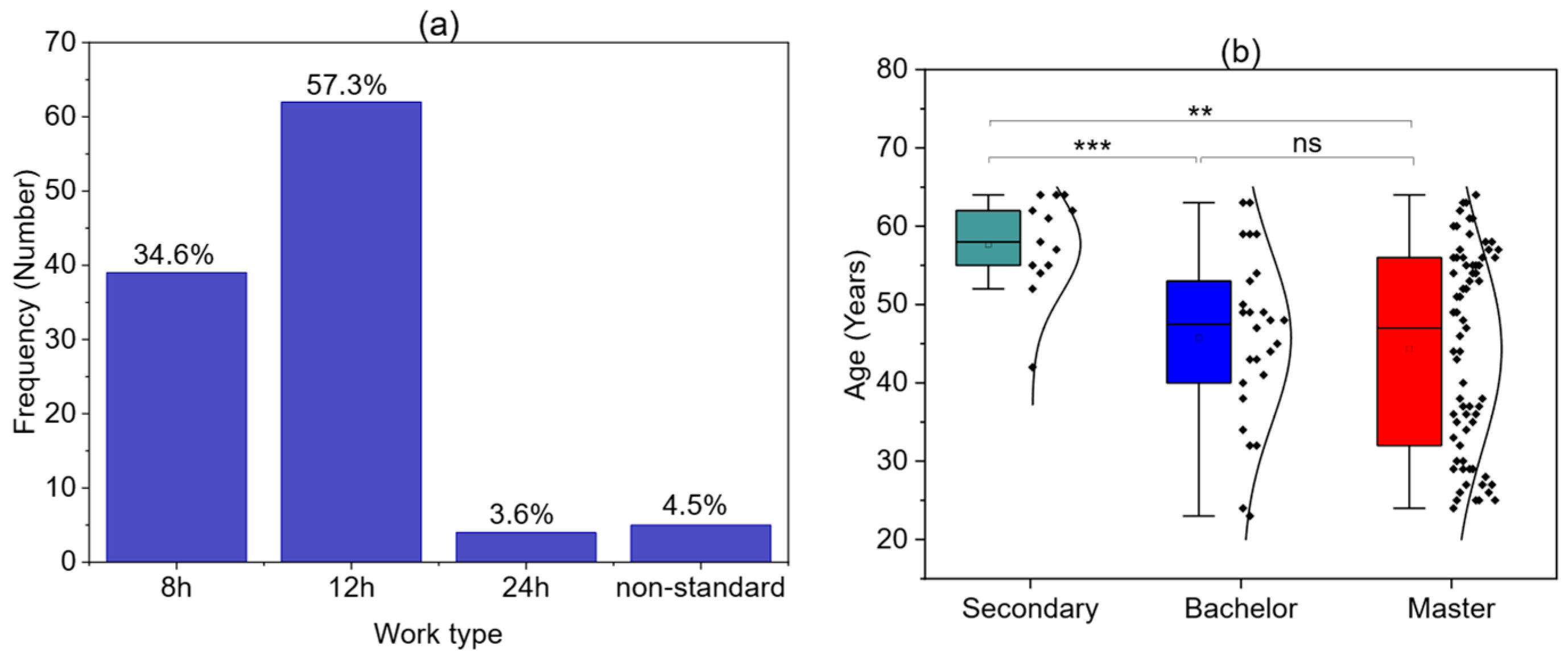 Children 12 01160 g002 Children 12 01160 g002