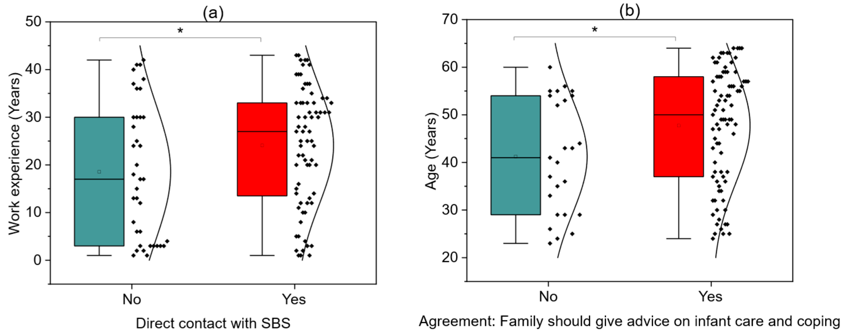 Children 12 01160 g004 Children 12 01160 g004