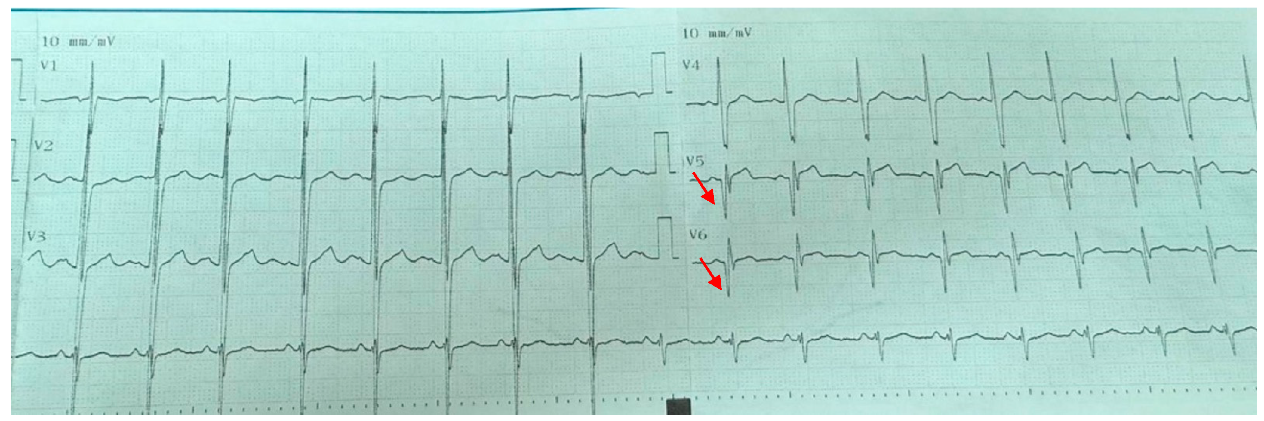 Children 12 01164 g001
