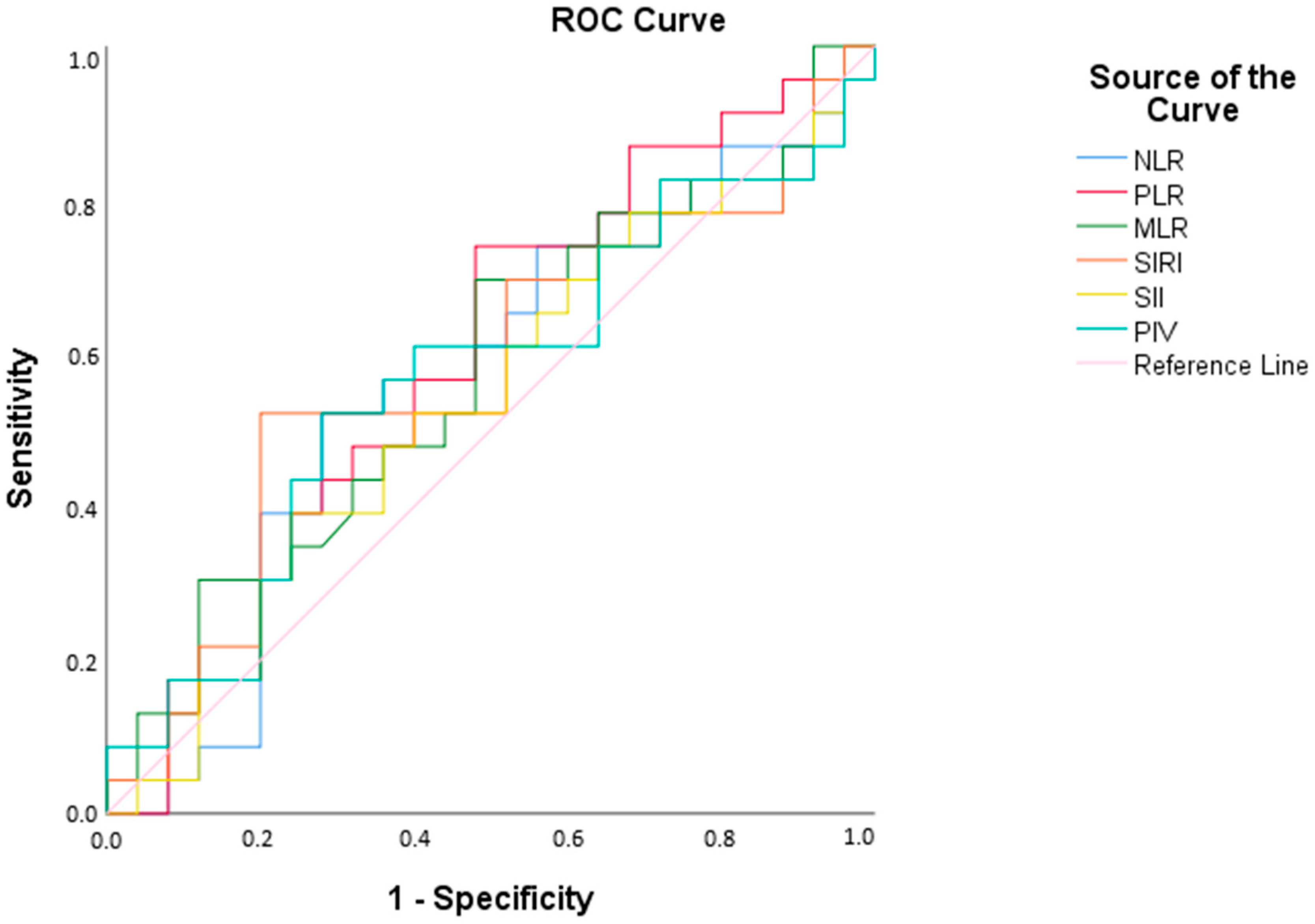 Children 12 01164 g003