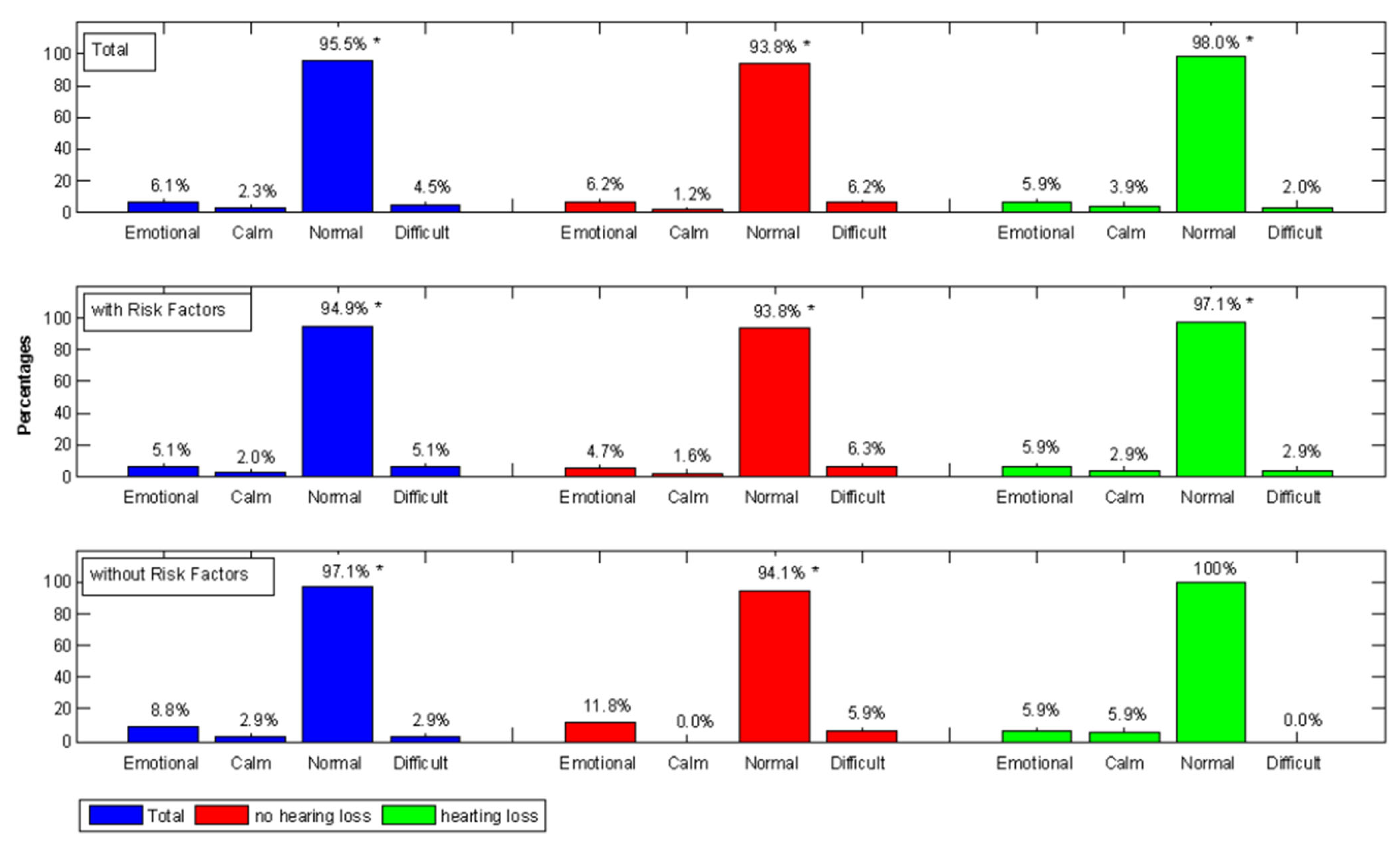 Children 12 01172 g002 Children 12 01172 g002