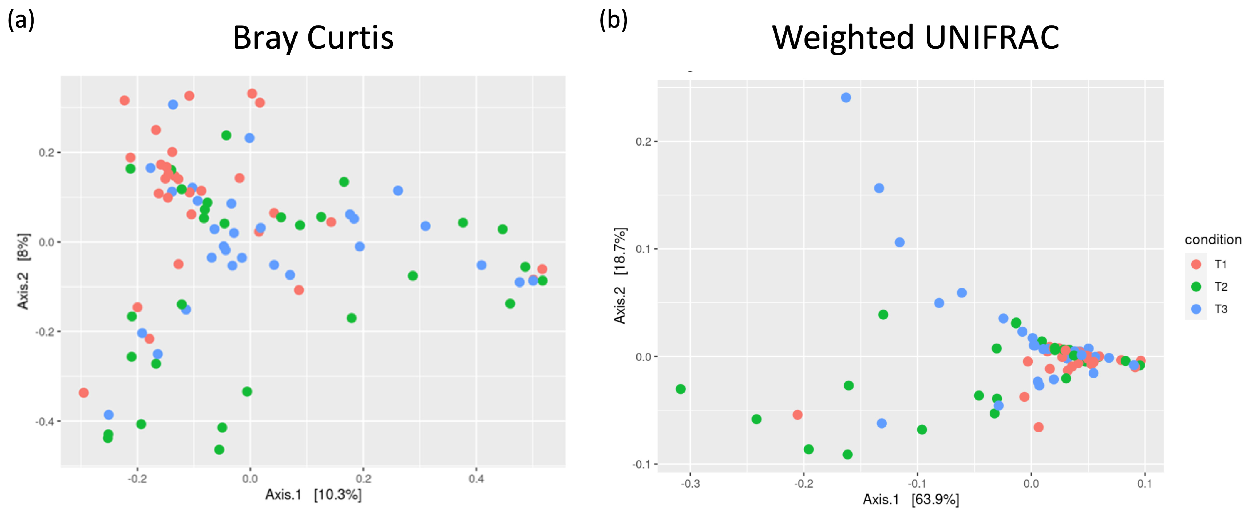 Children 12 01176 g002 Children 12 01176 g002