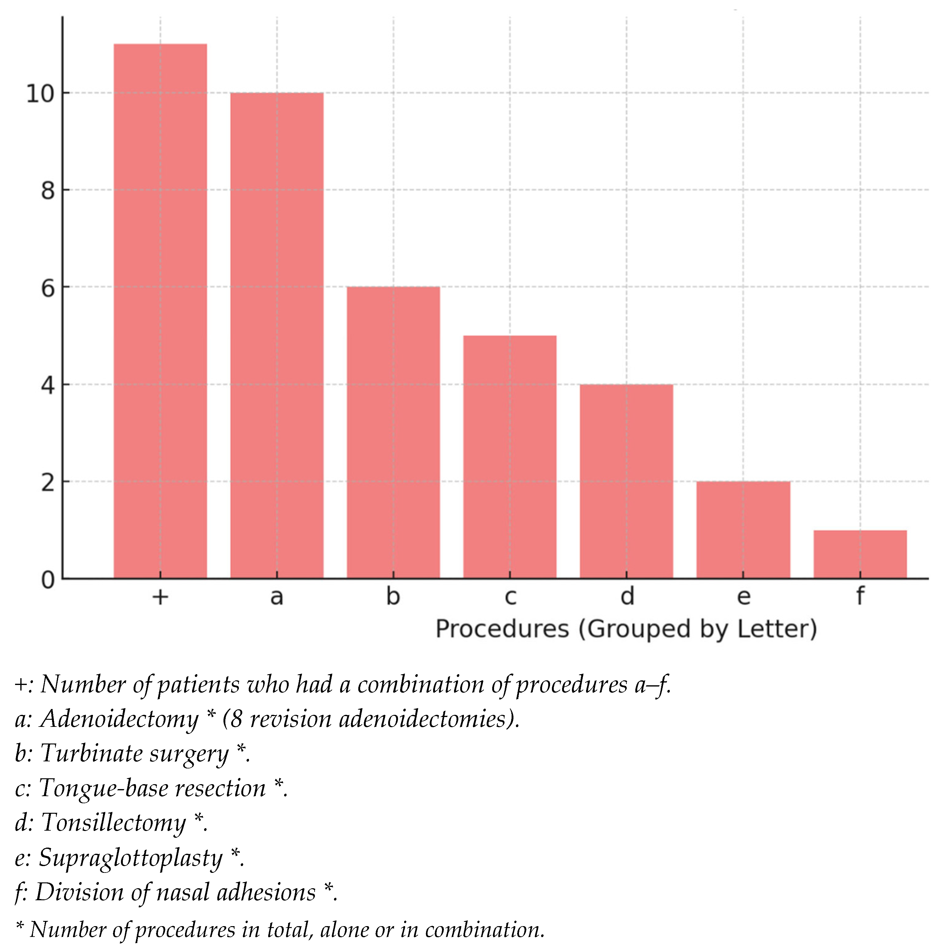 Children 12 01185 g001