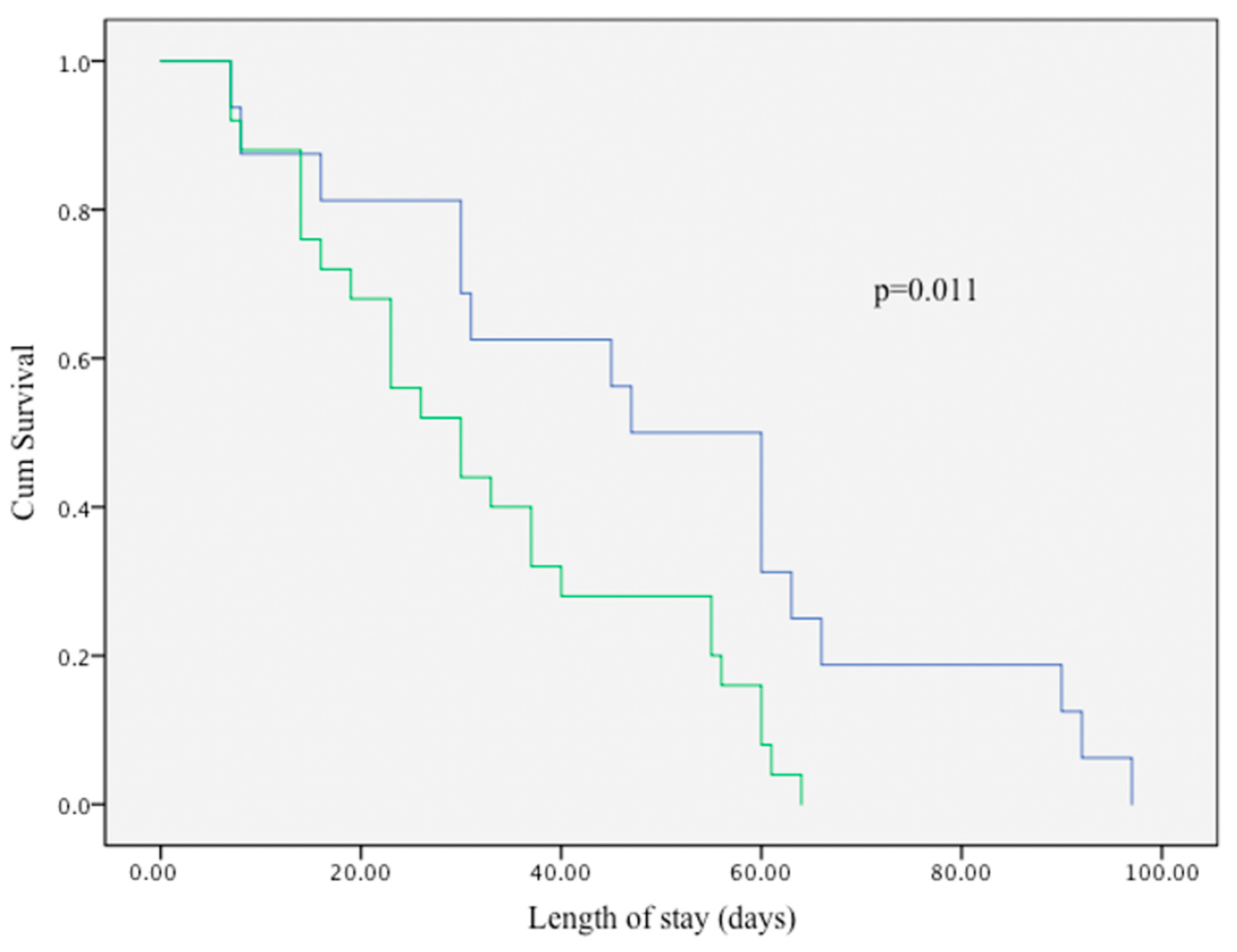 Children 12 01196 g001