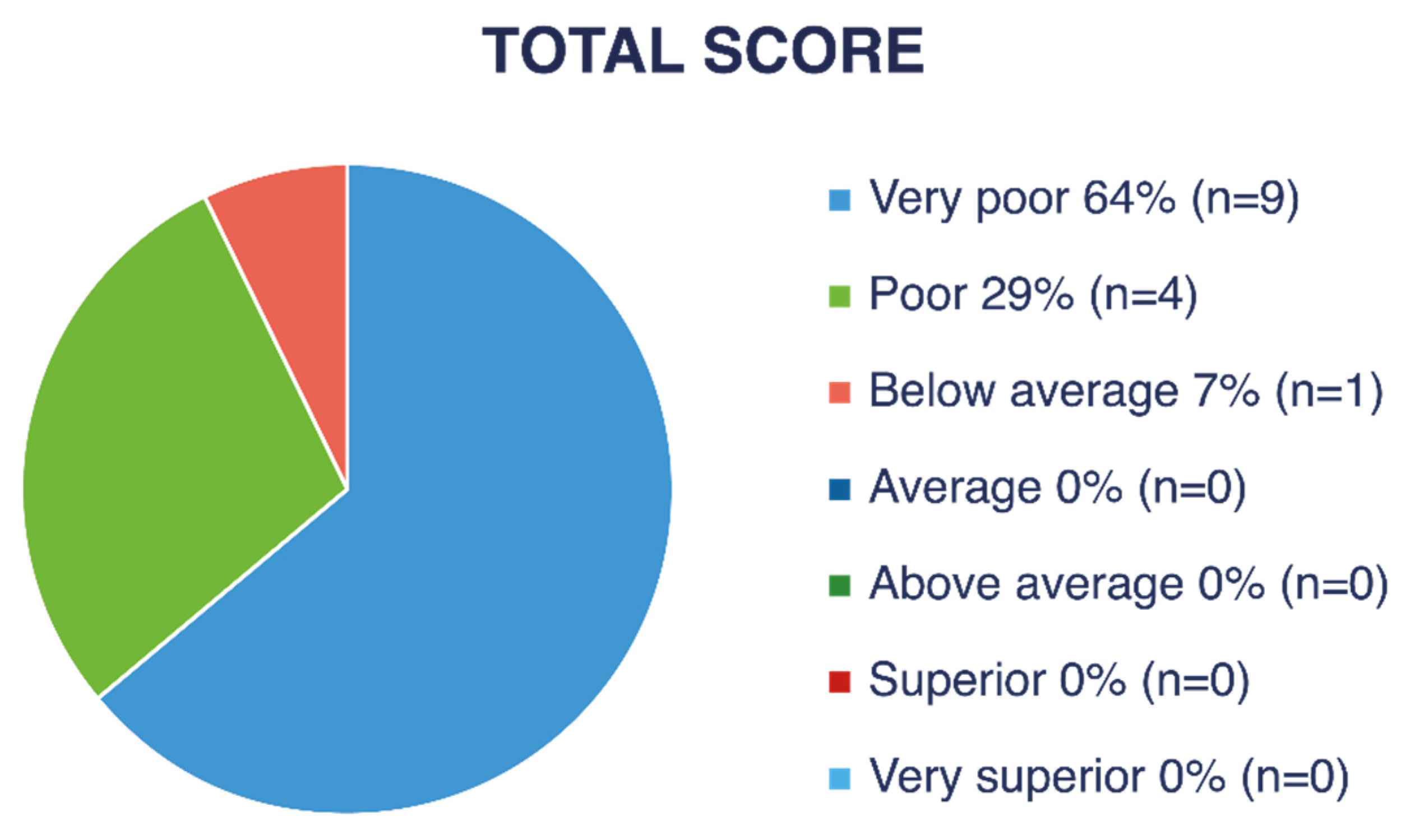Children 12 01197 g006