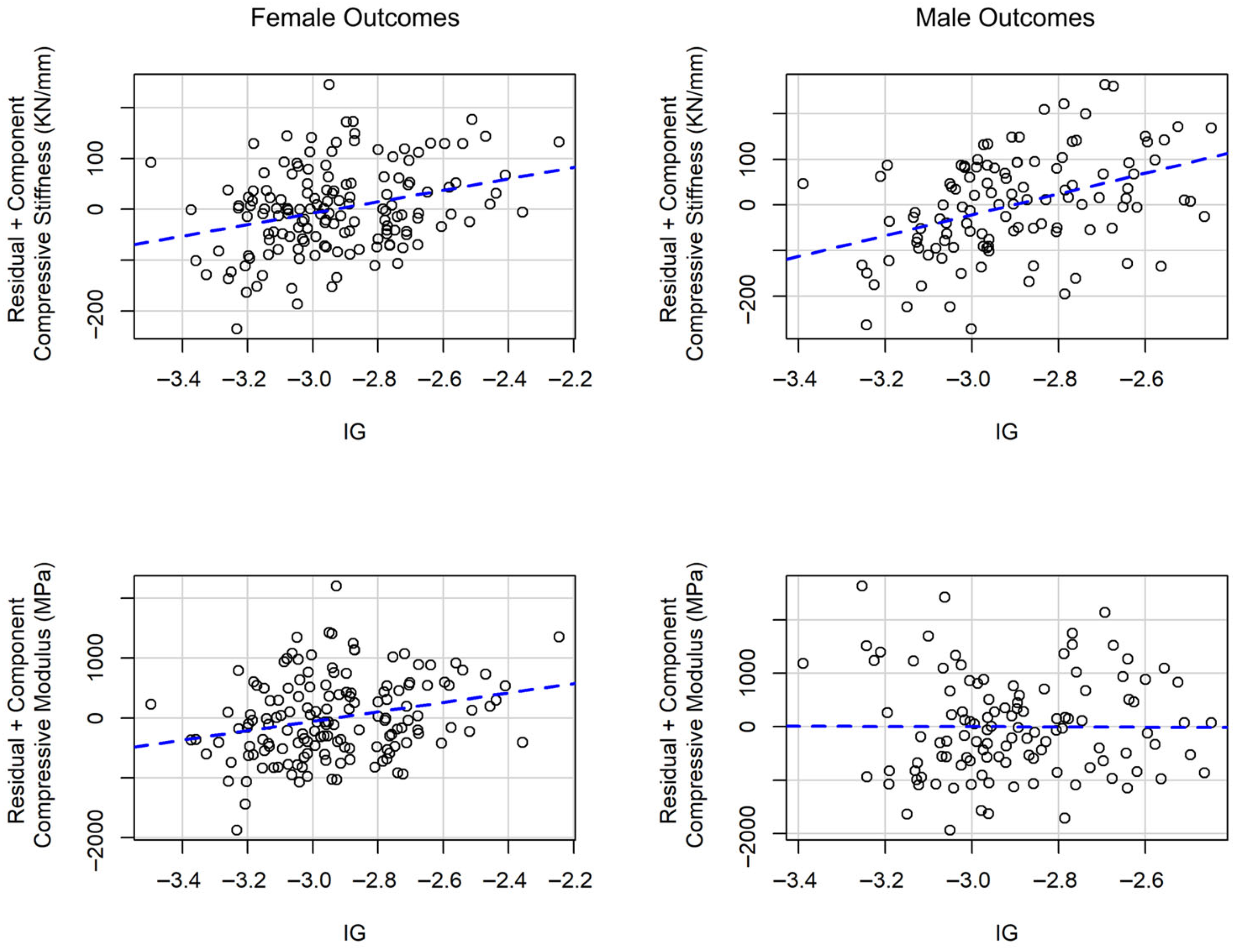 Children 12 01204 g002