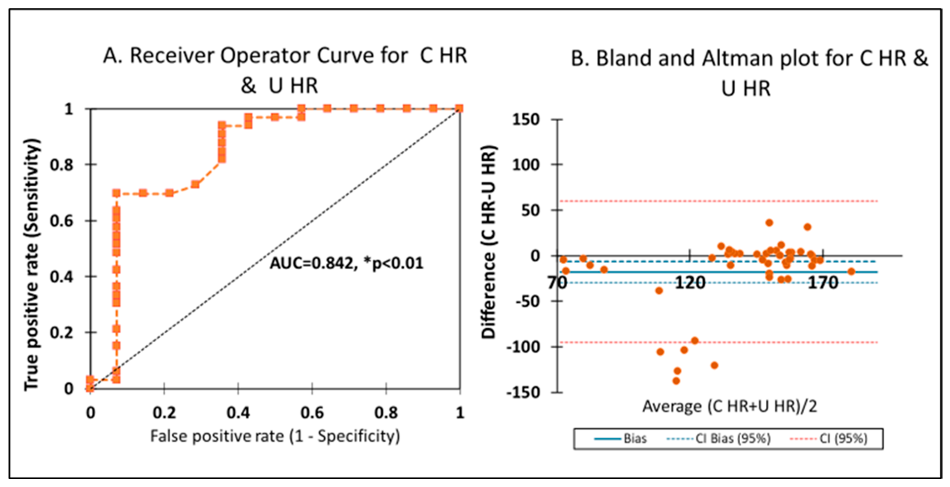 Children 12 01205 g007