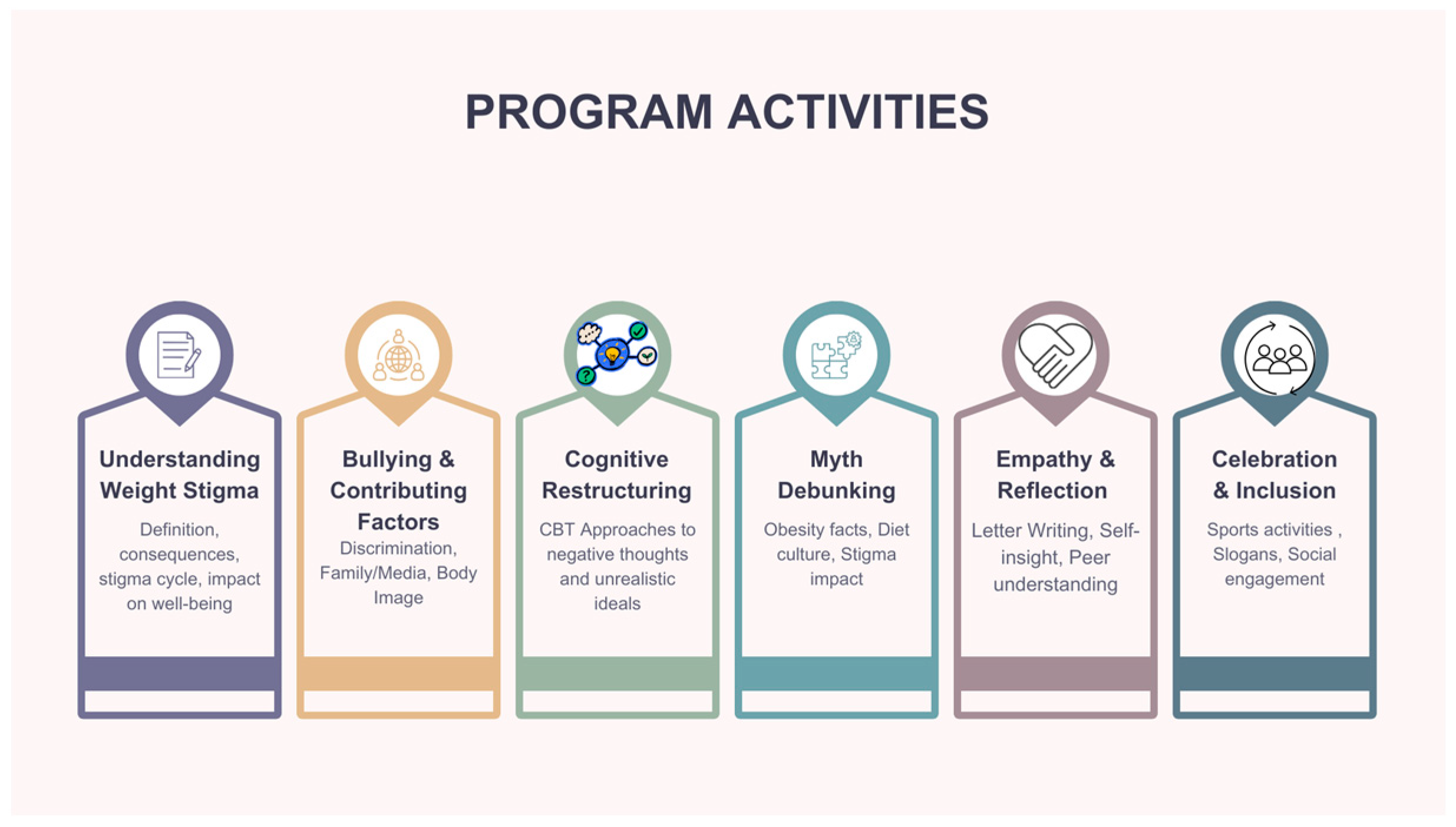 Children 12 01208 g002 Children 12 01208 g002