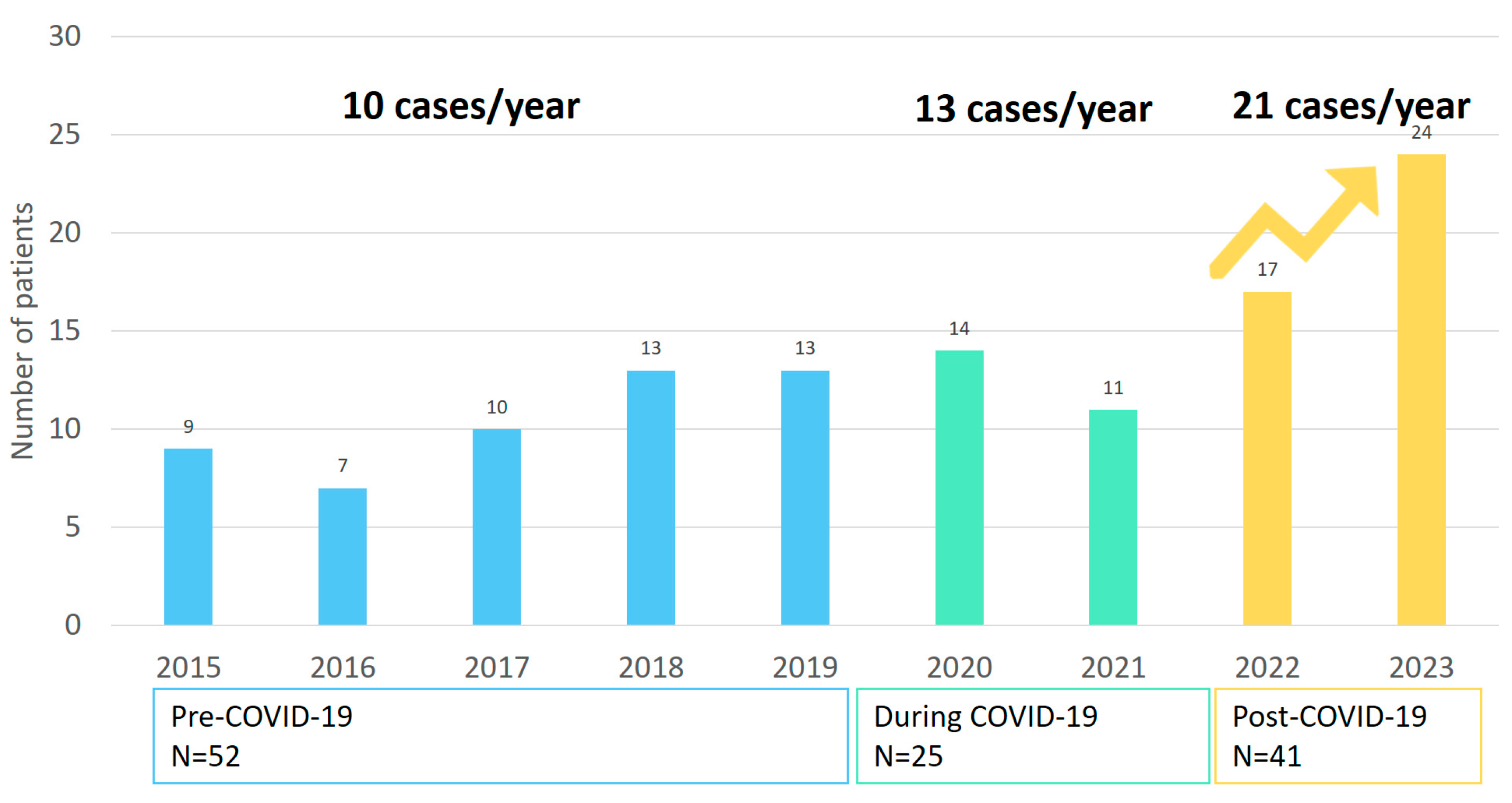 Children 12 01210 g001 Children 12 01210 g001