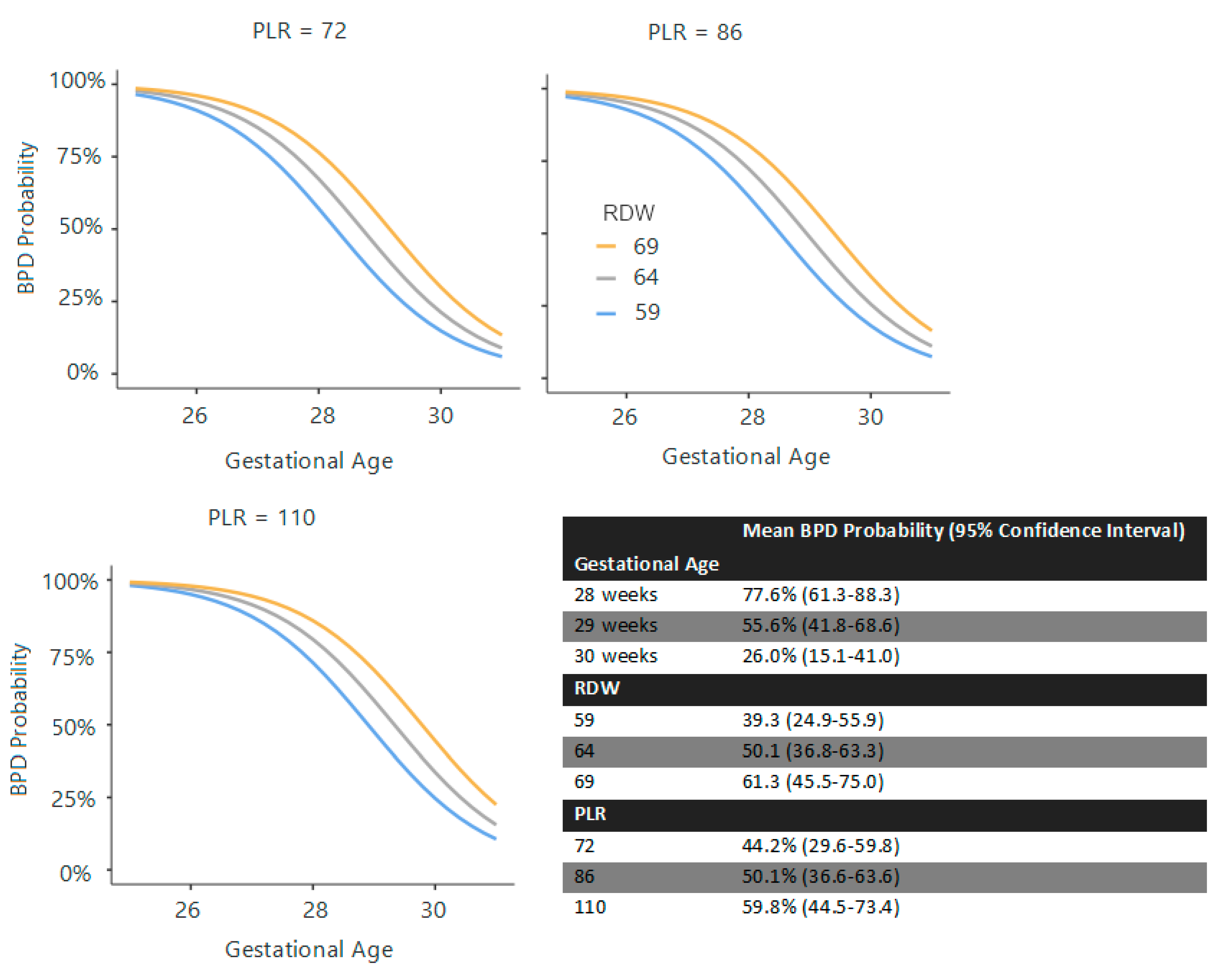 Children 12 01215 g001