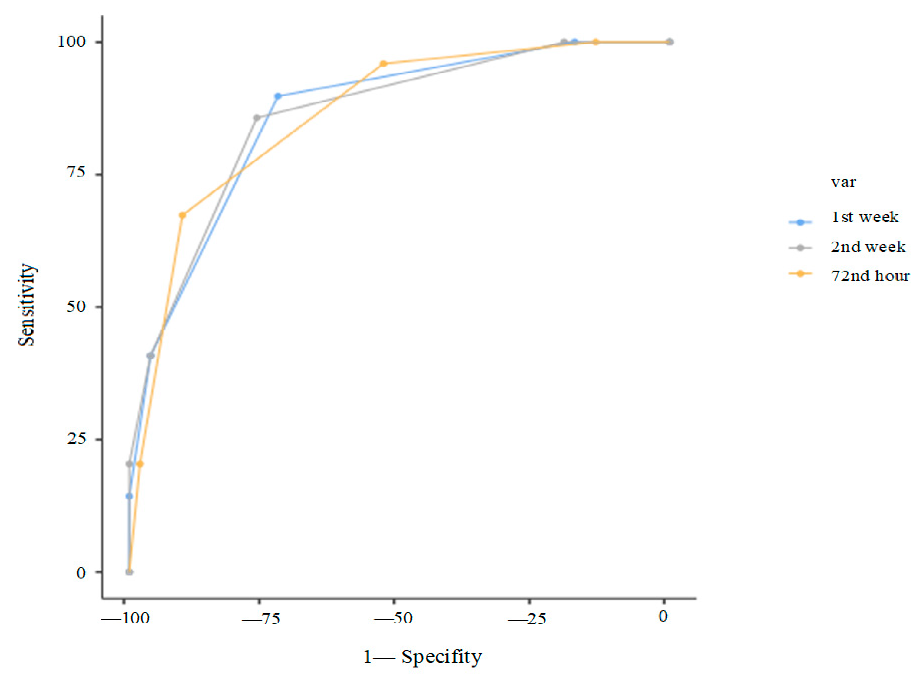Children 12 01215 g004