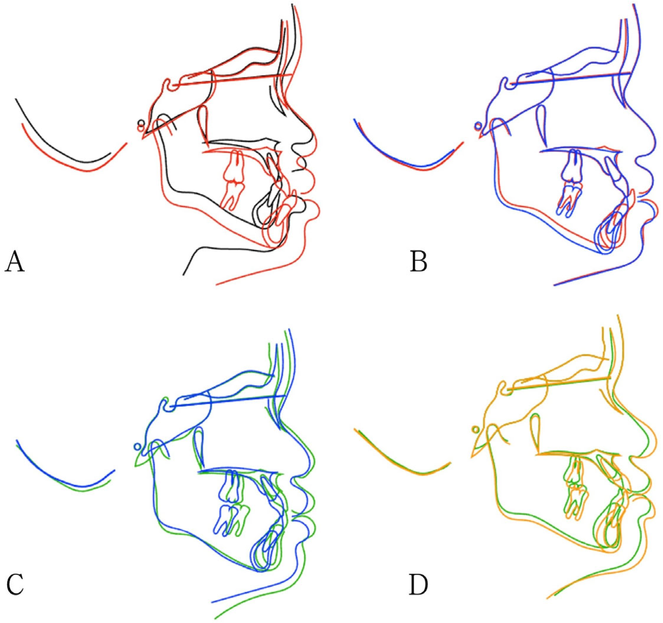 Children 12 01219 g003