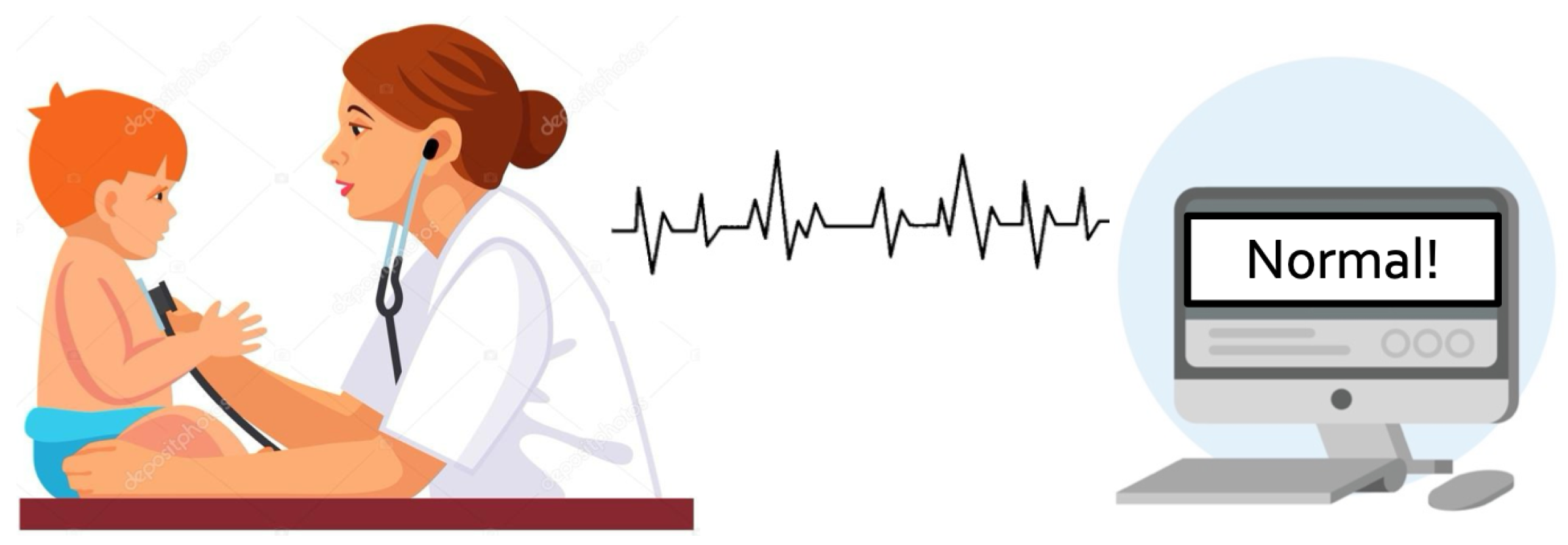 Children 12 01221 g001