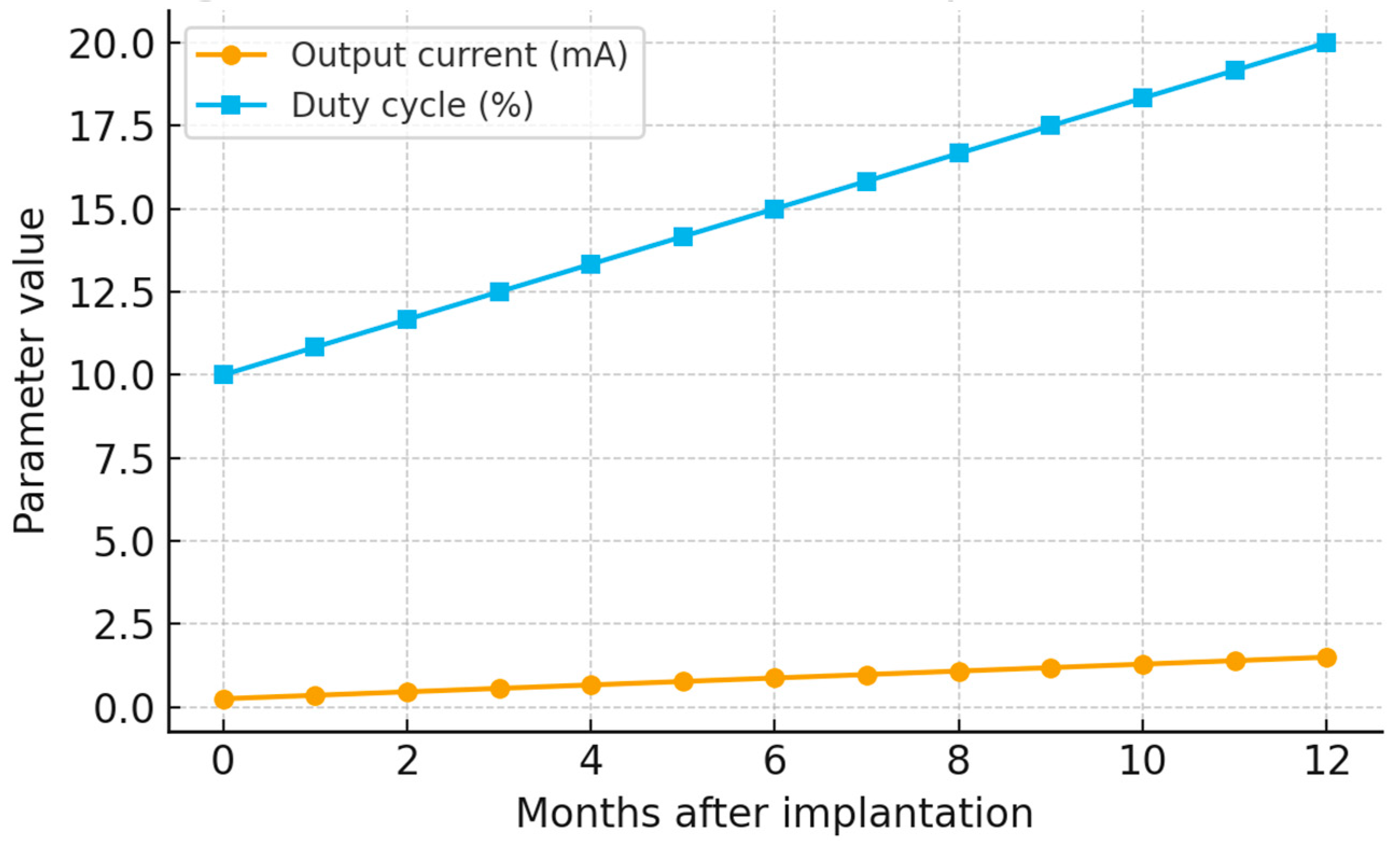 Children 12 01222 g001 Children 12 01222 g001