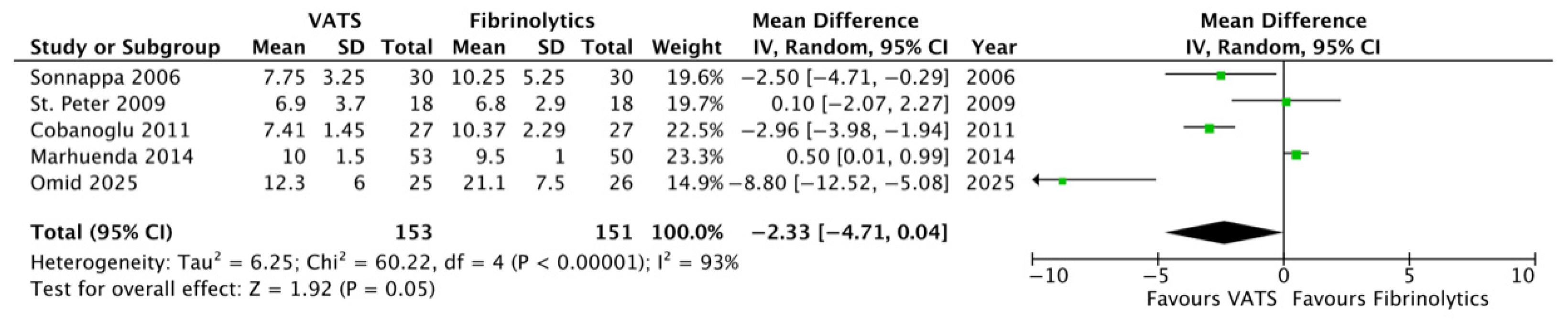 Children 12 01225 g002 Children 12 01225 g002