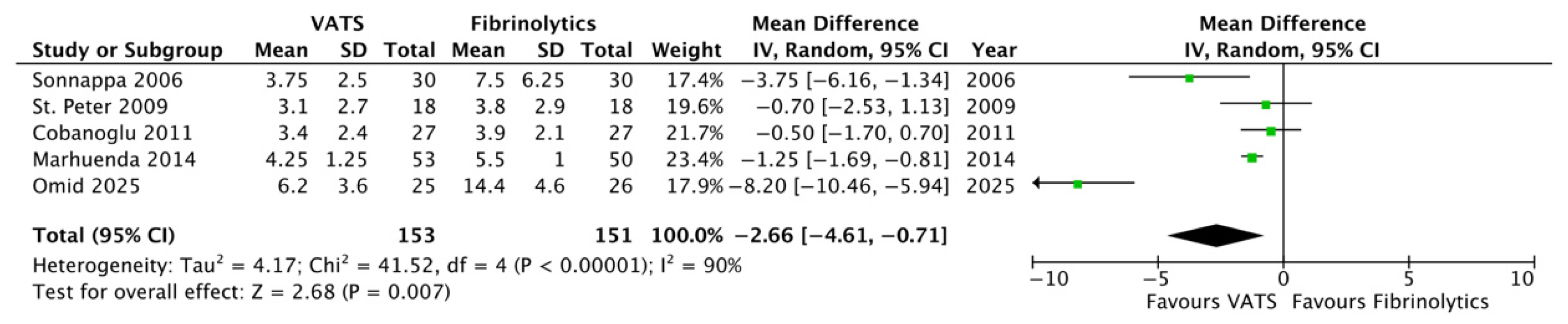 Children 12 01225 g003 Children 12 01225 g003