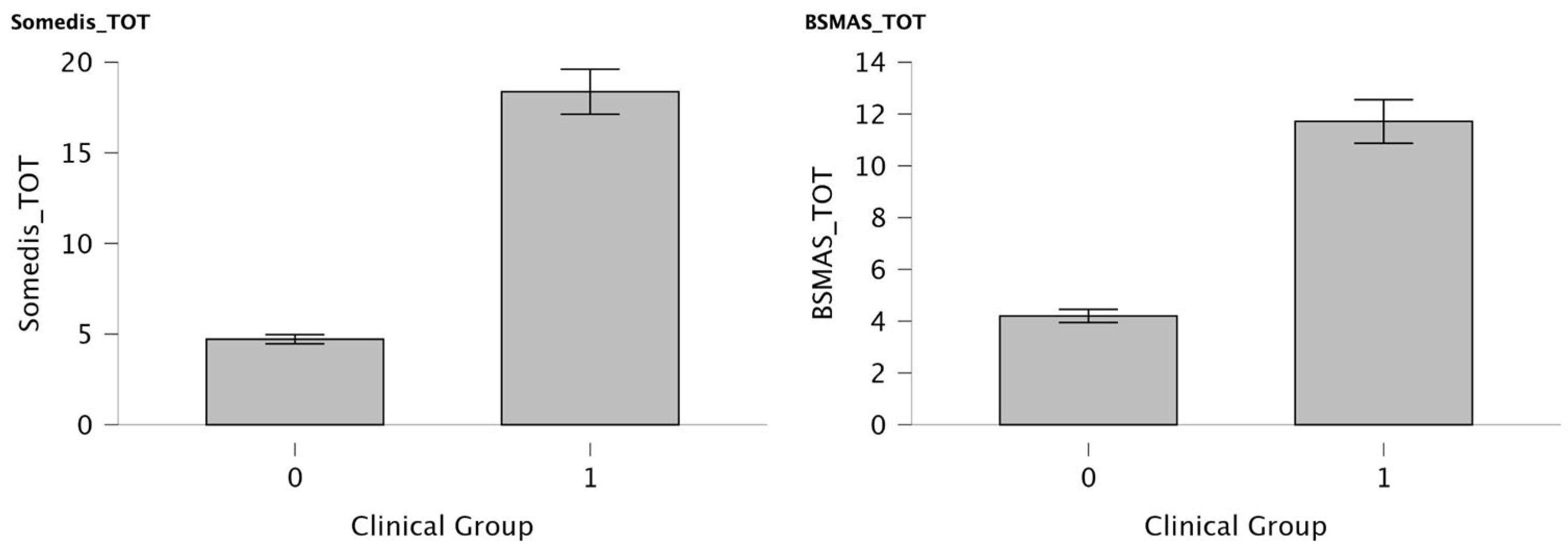 Children 12 01226 g001