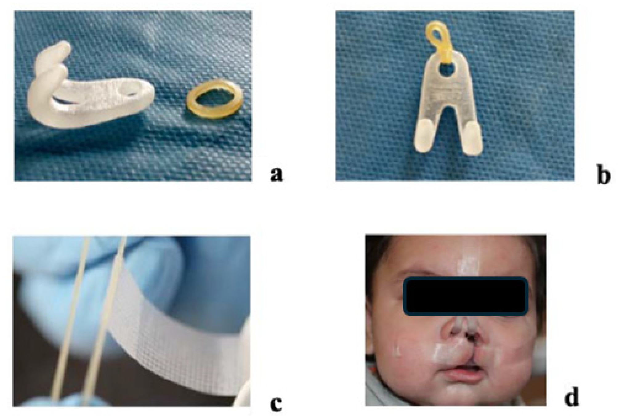 Children 12 01231 g003 Children 12 01231 g003