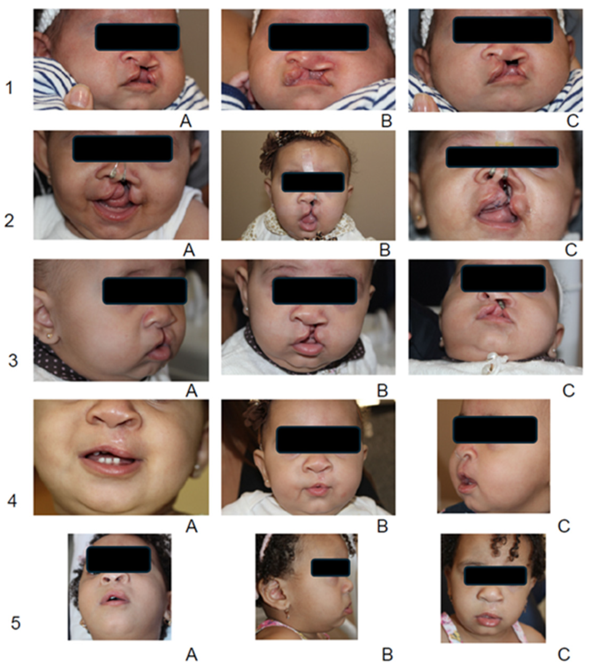 Children 12 01231 g005 Children 12 01231 g005