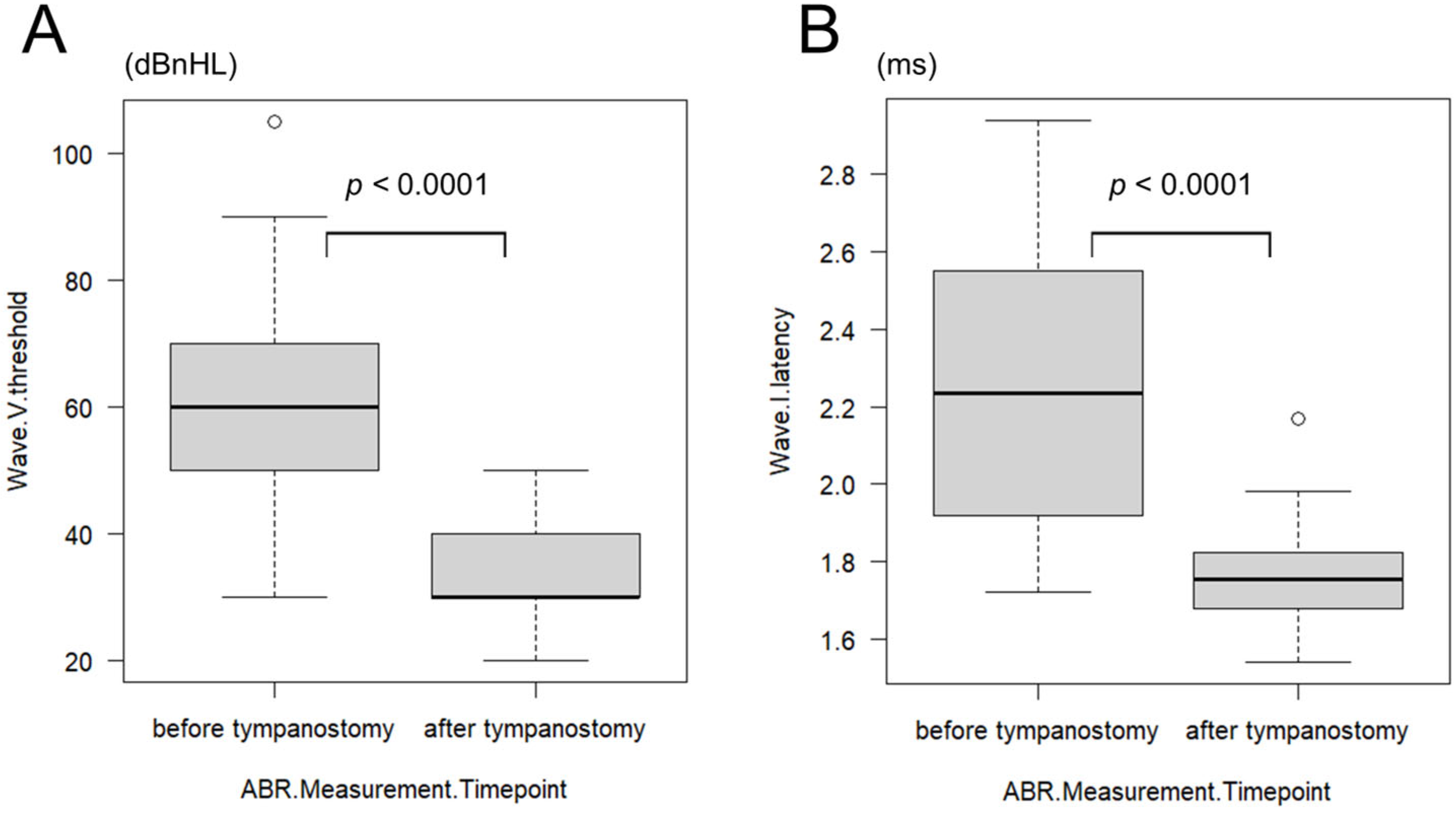 Children 12 01243 g002