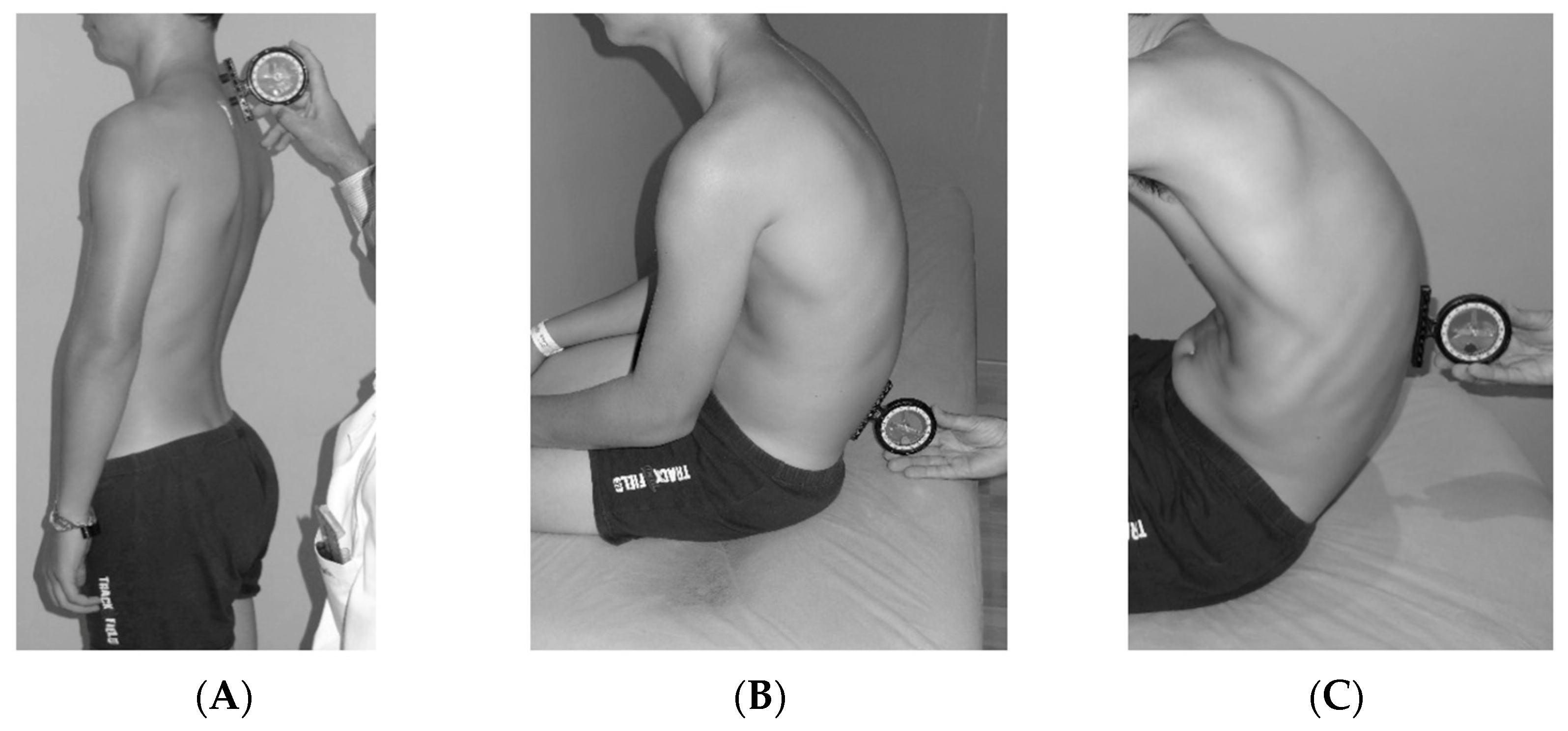 Children 12 01253 g004 Children 12 01253 g004