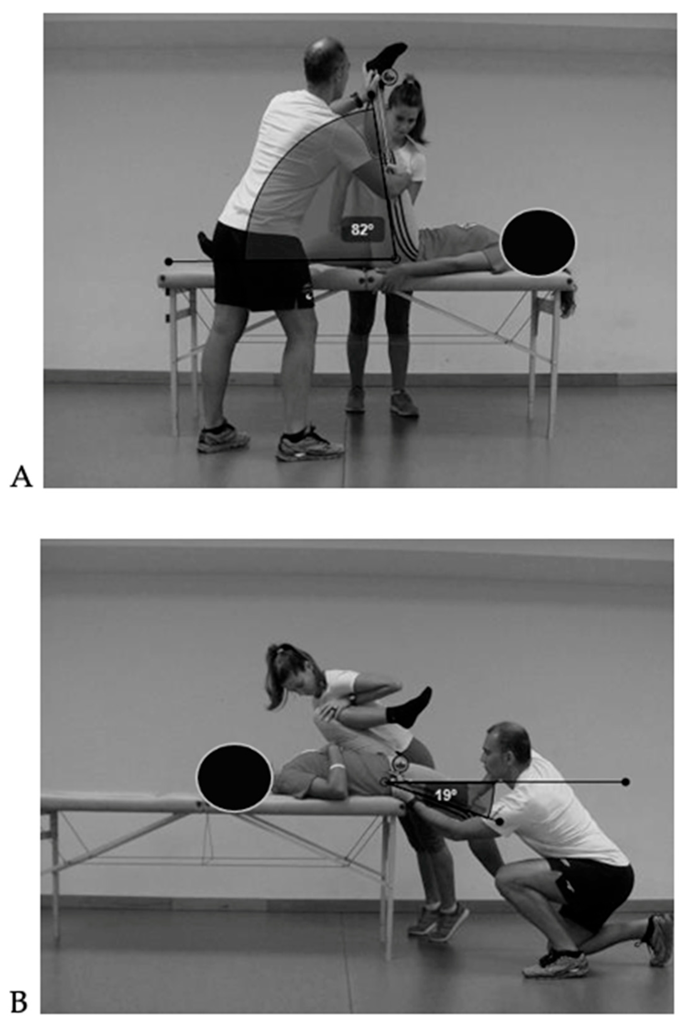 Children 12 01253 g006 Children 12 01253 g006