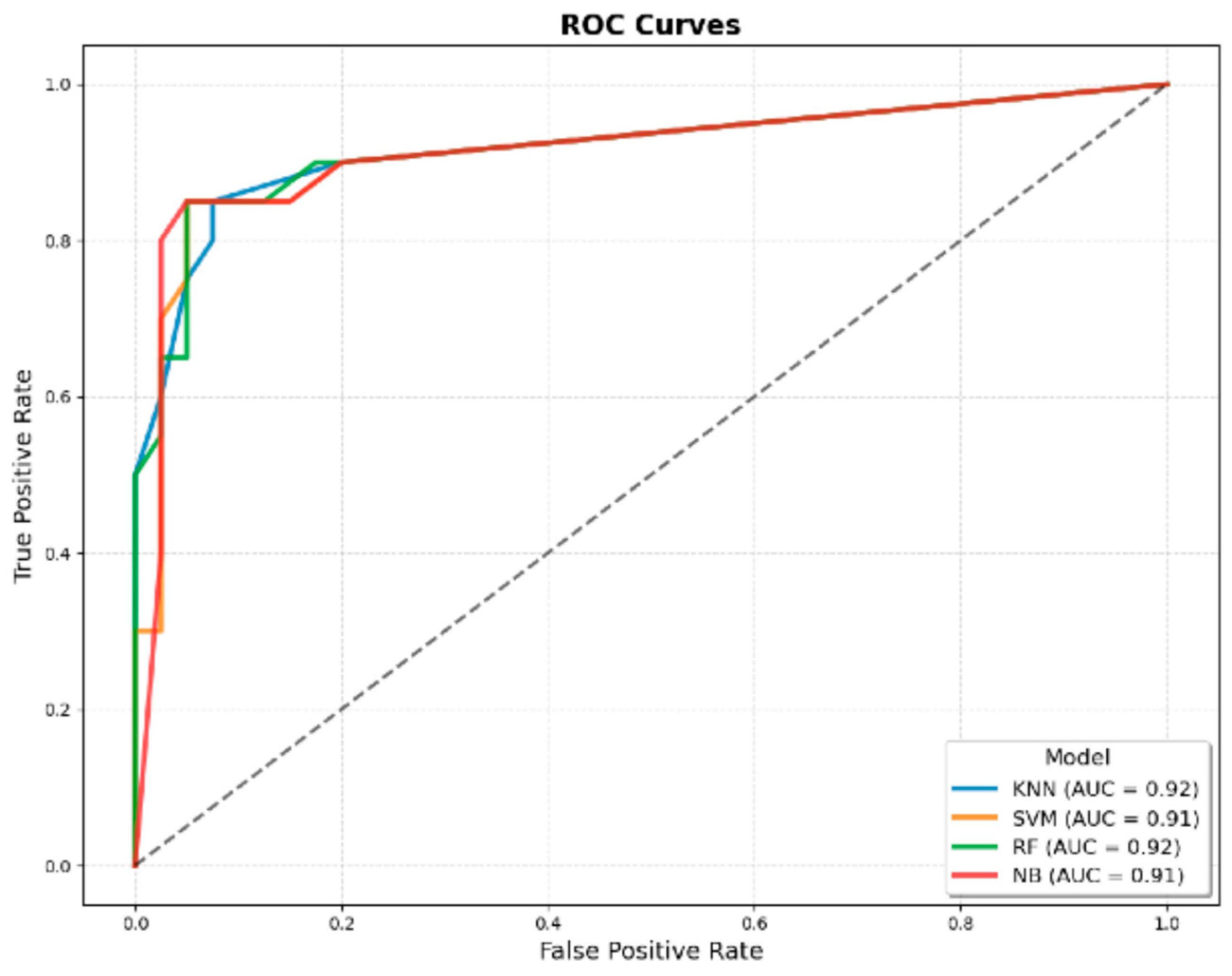 Children 12 01259 g001 Children 12 01259 g001