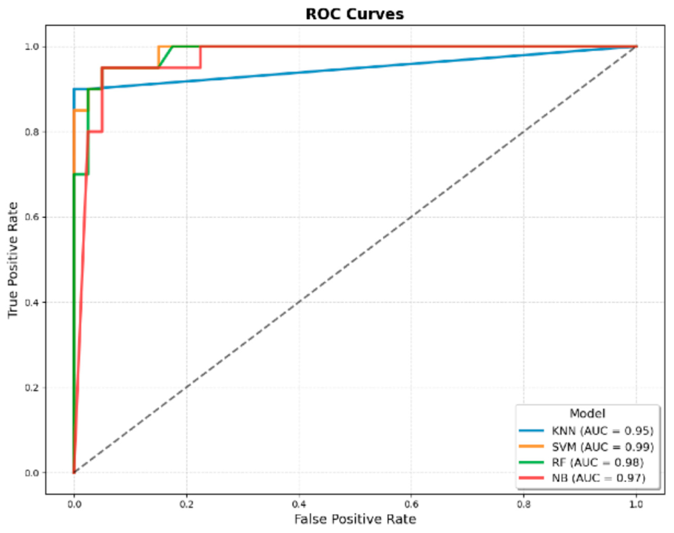 Children 12 01259 g002 Children 12 01259 g002