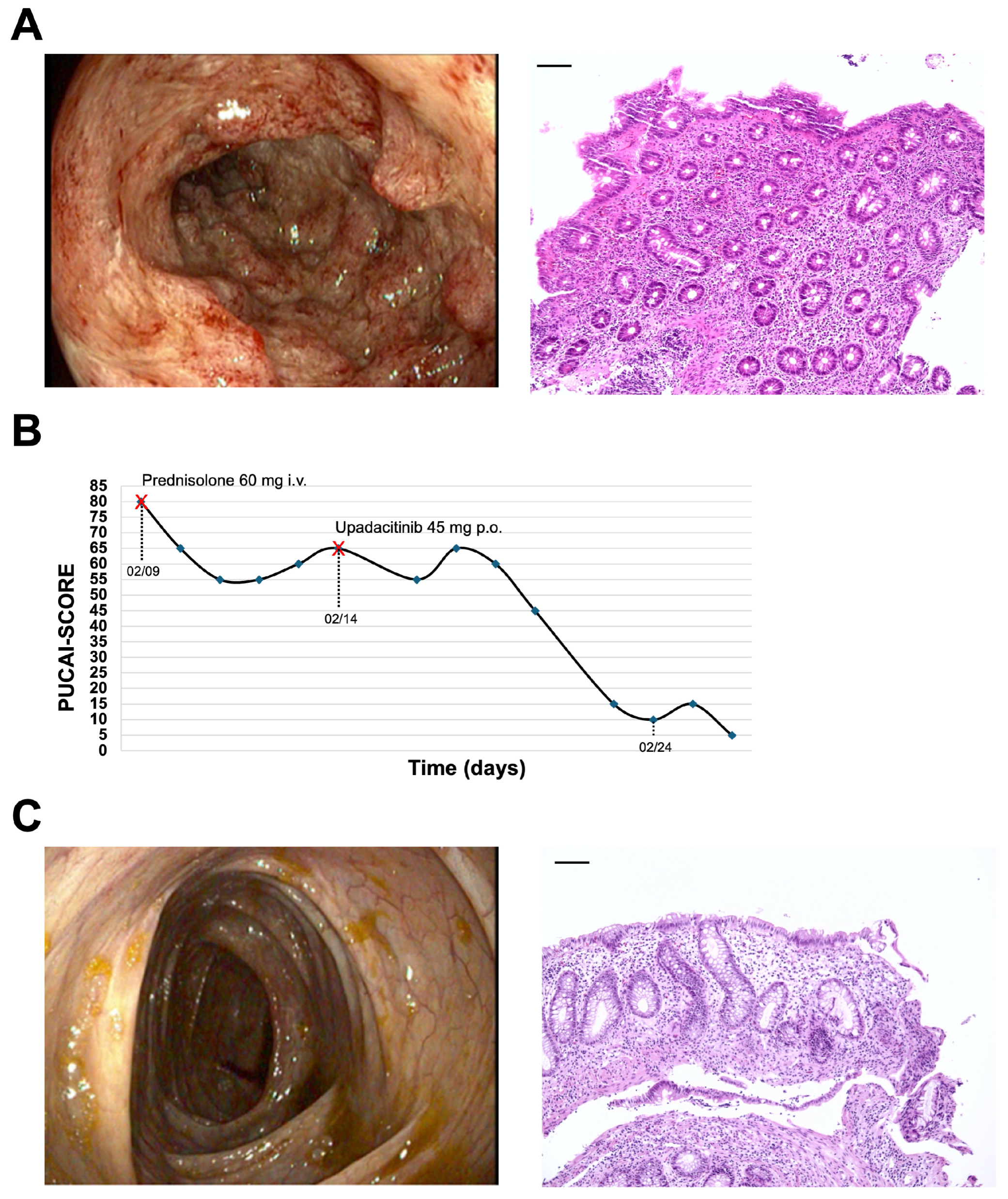 Children 12 01268 g001