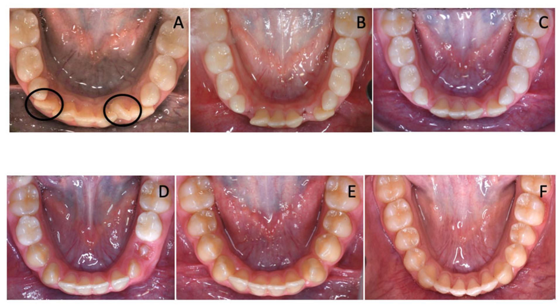 Children 12 01295 g007