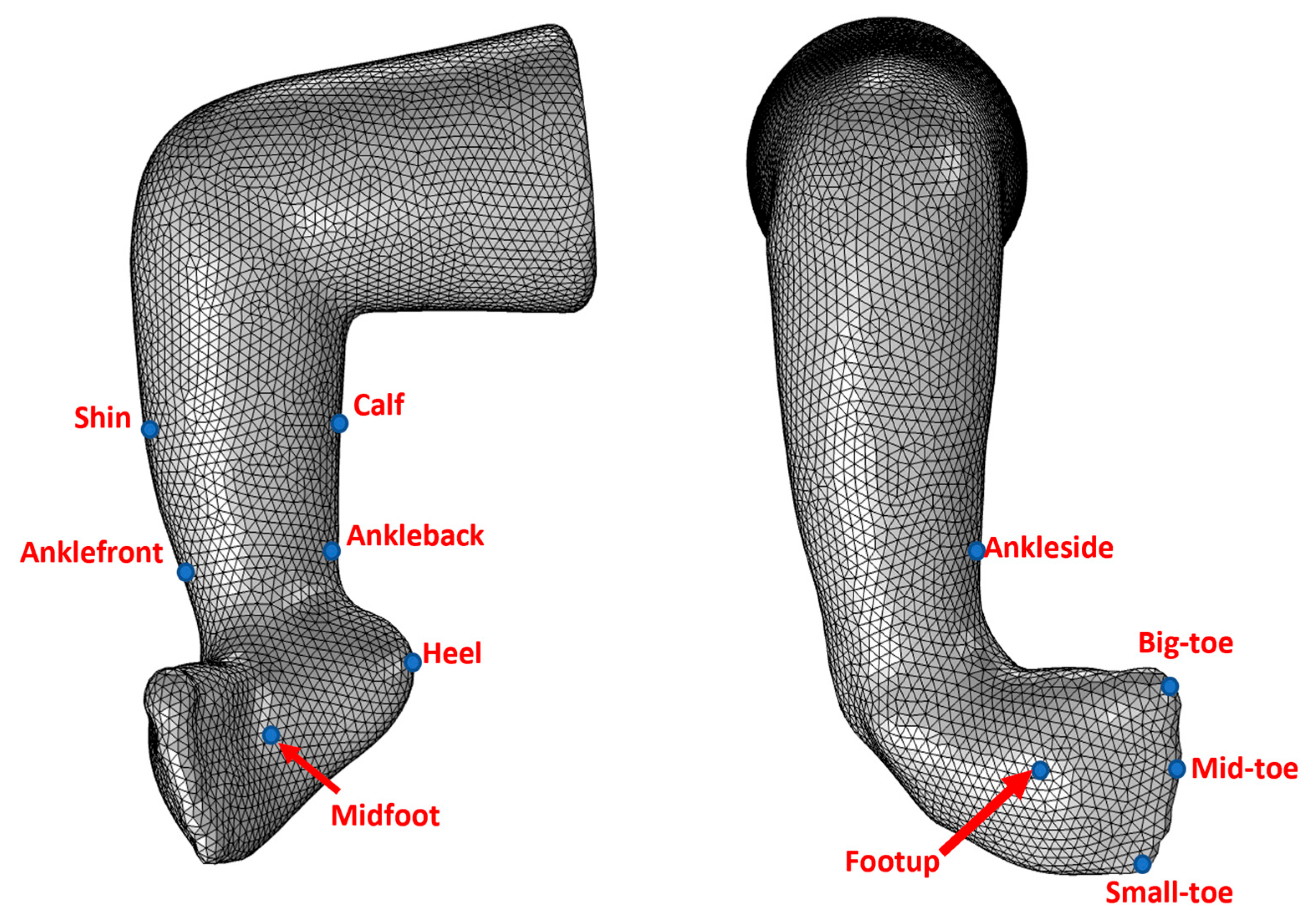 Children 12 01307 g005