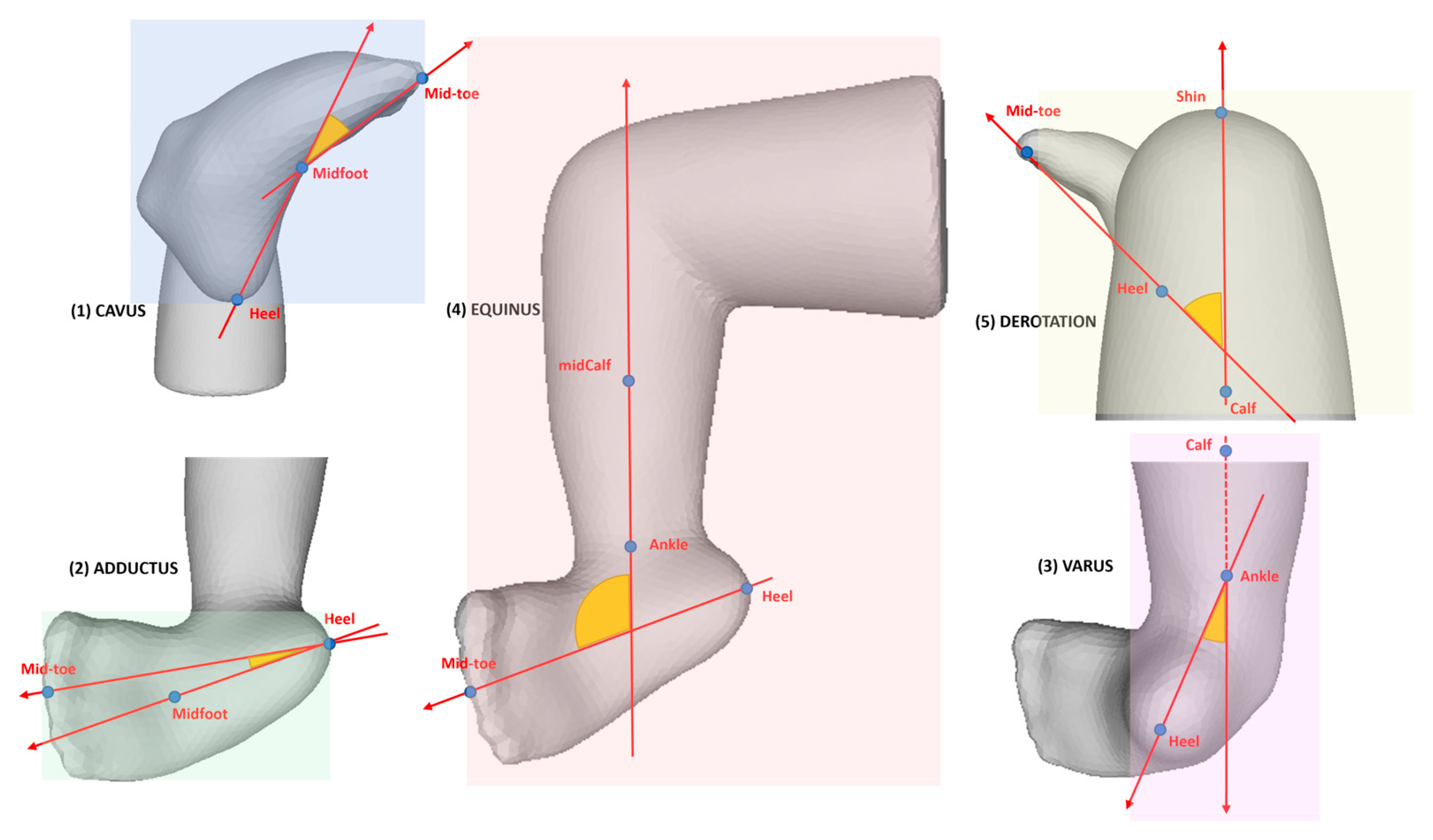 Children 12 01307 g006