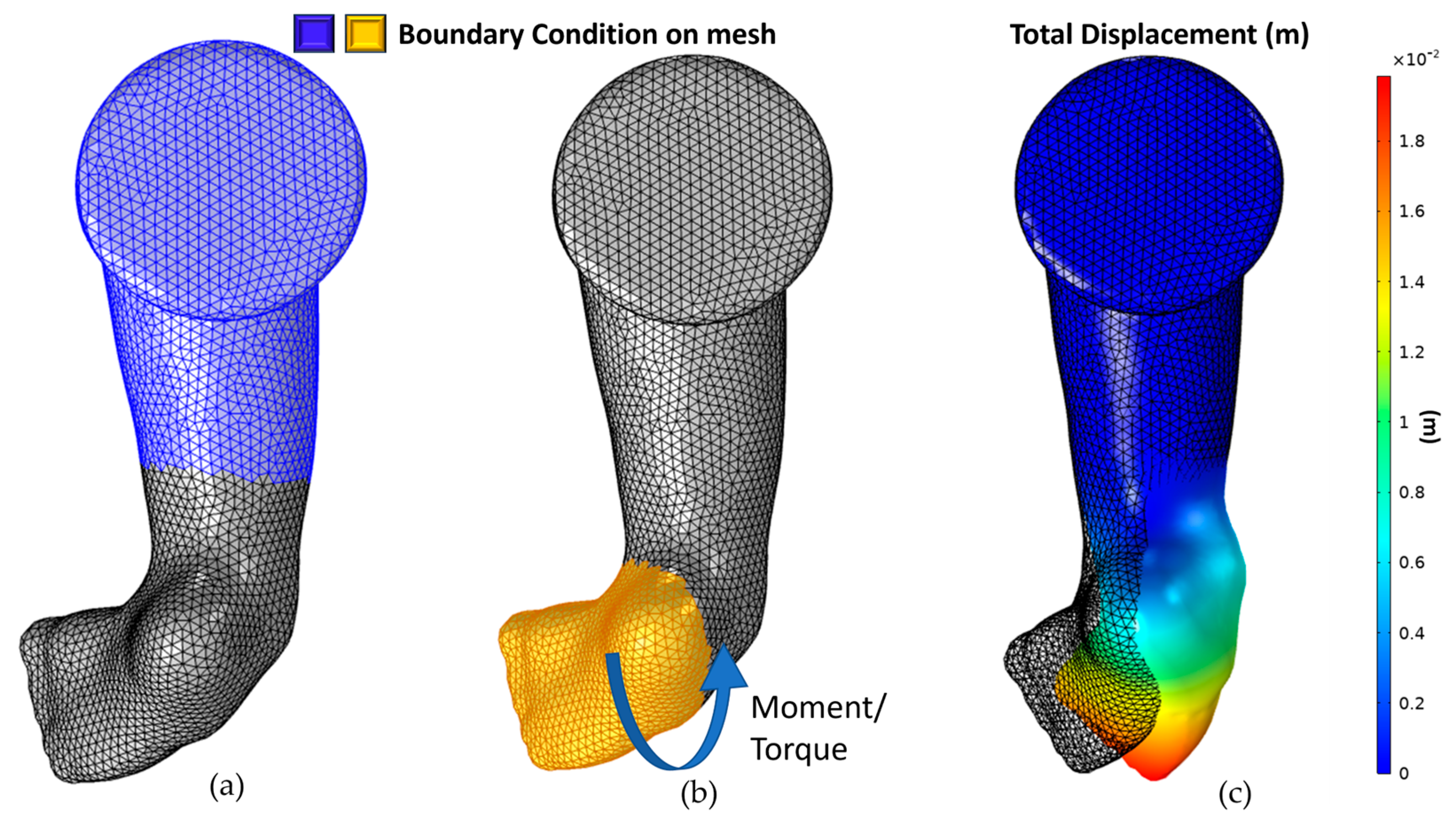 Children 12 01307 g010
