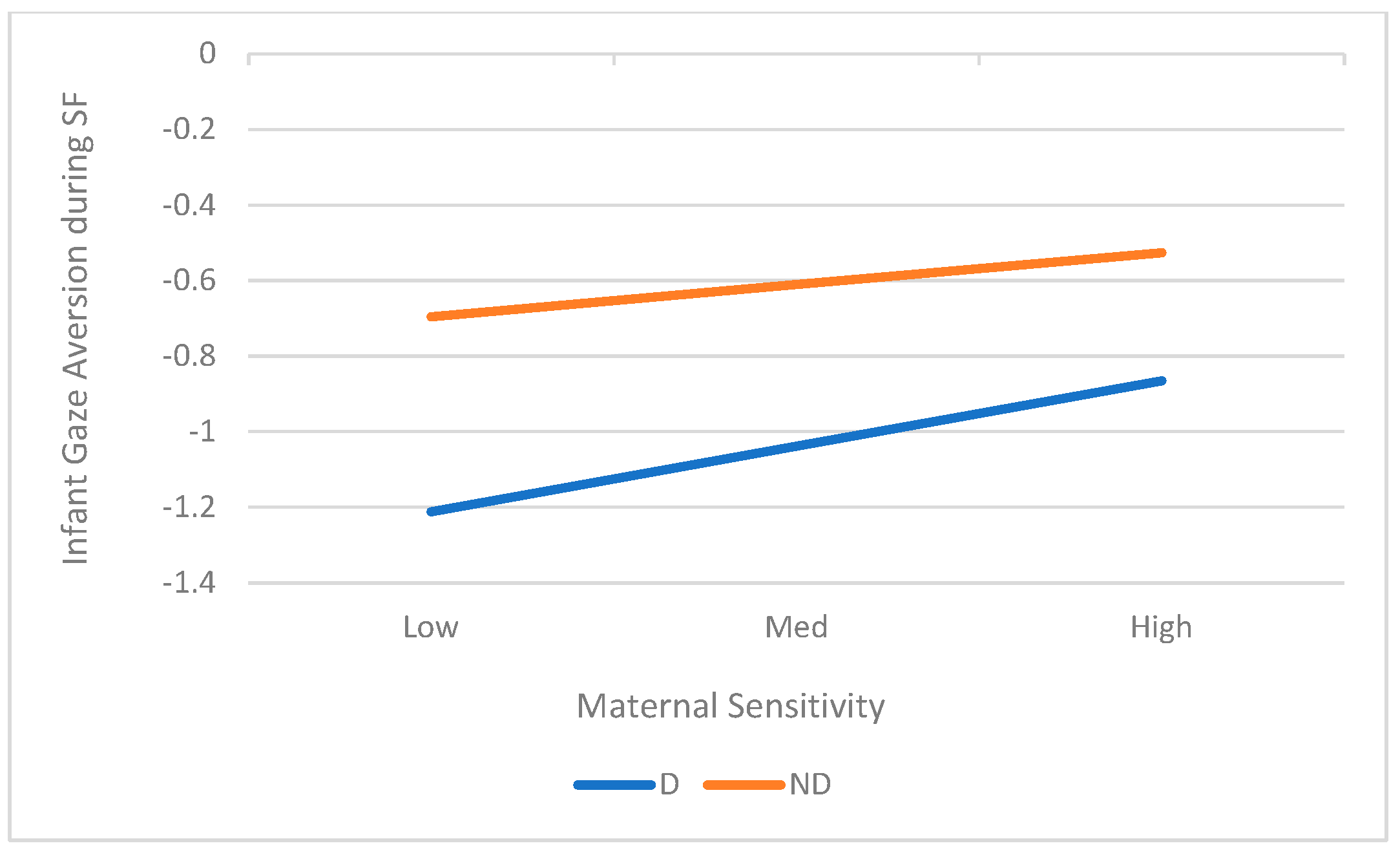 Children 12 01323 g001