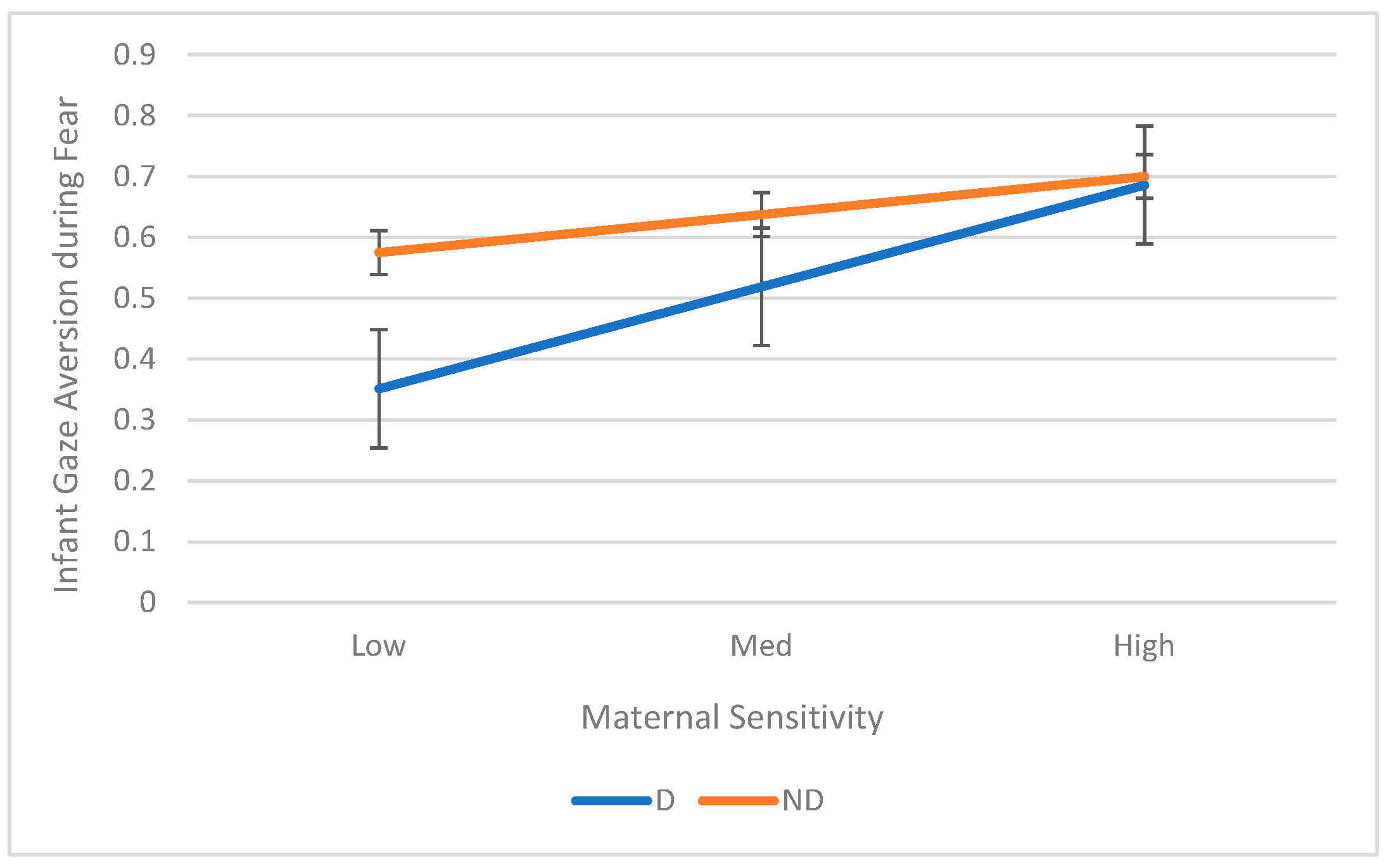 Children 12 01323 g002