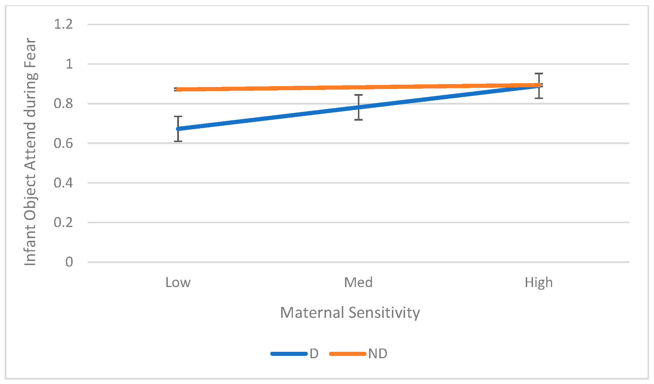 Children 12 01323 g003