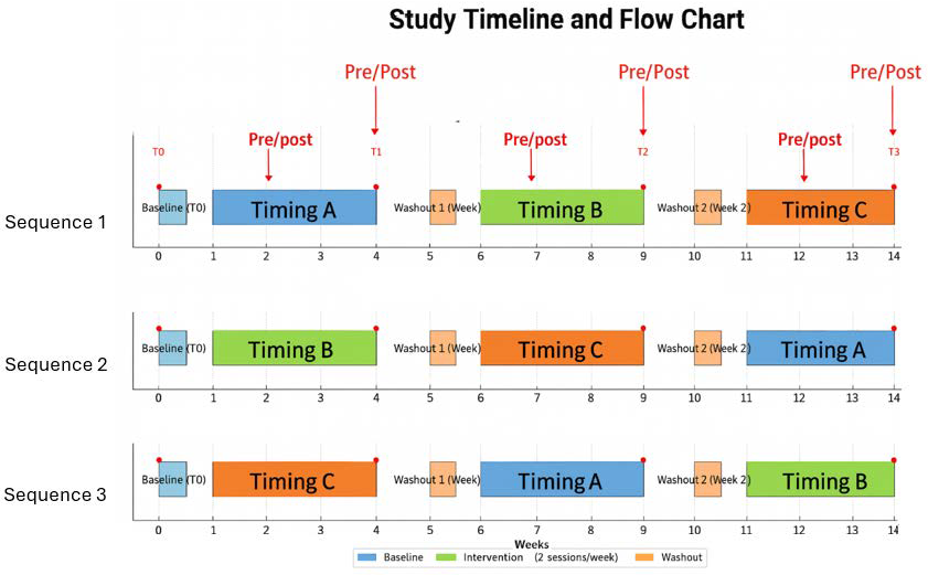 Children 12 01324 g001