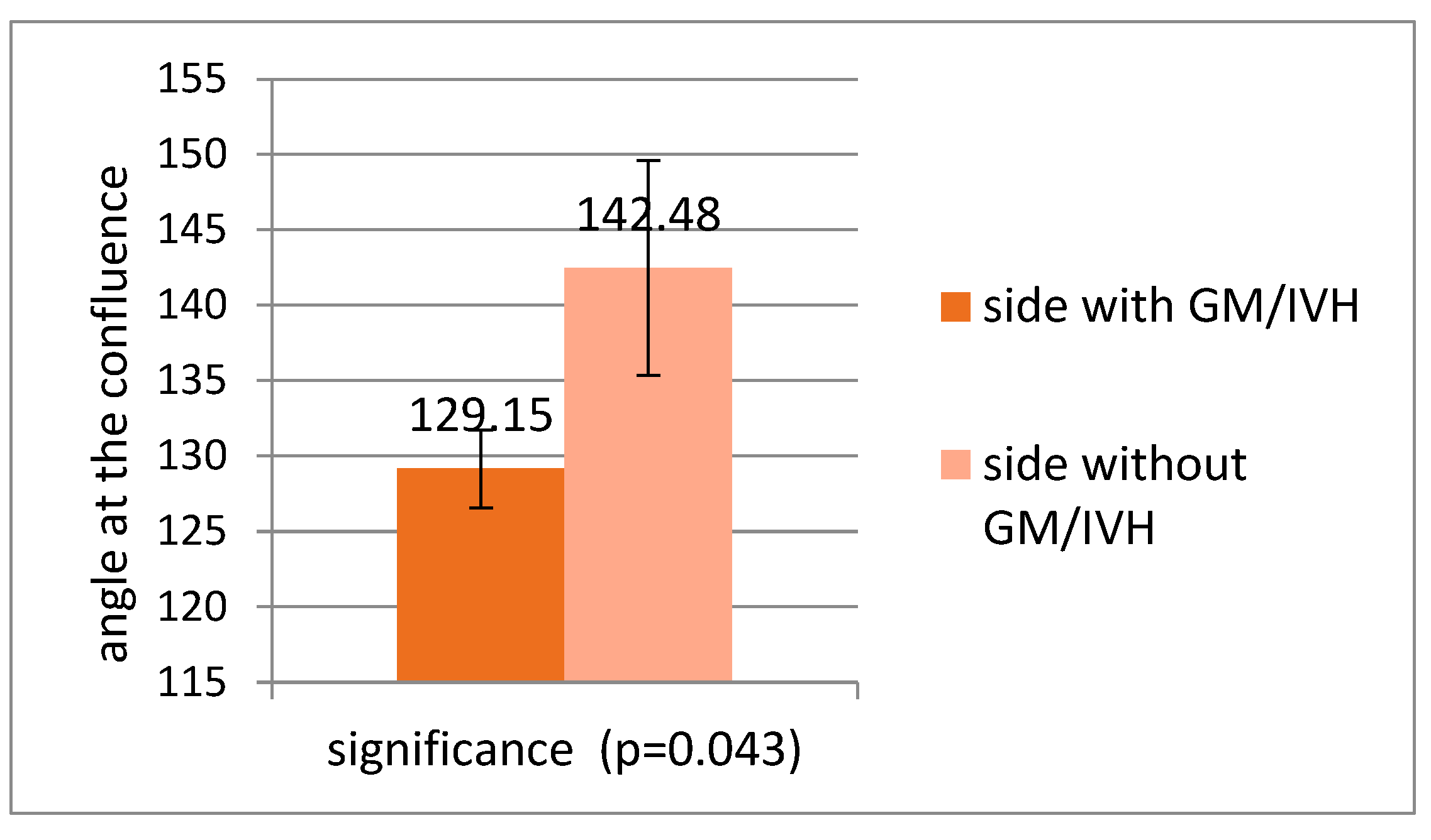 Children 12 01347 g009 Children 12 01347 g009