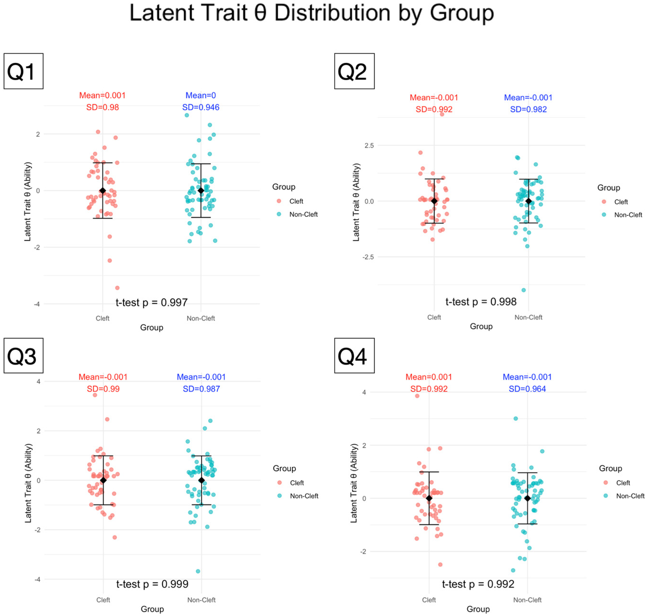 Children 12 01351 g004 Children 12 01351 g004