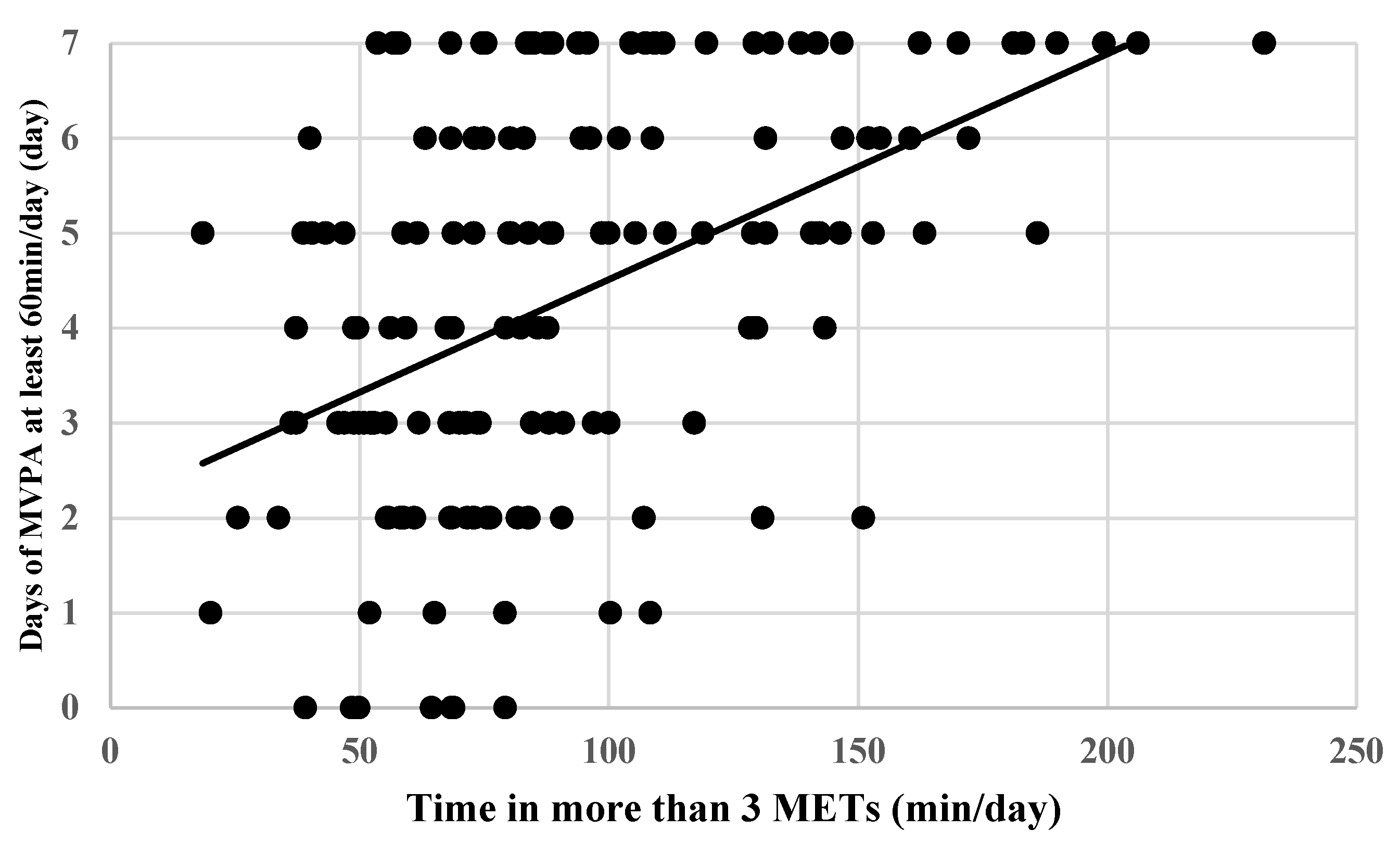 Children 12 01360 g001 Children 12 01360 g001
