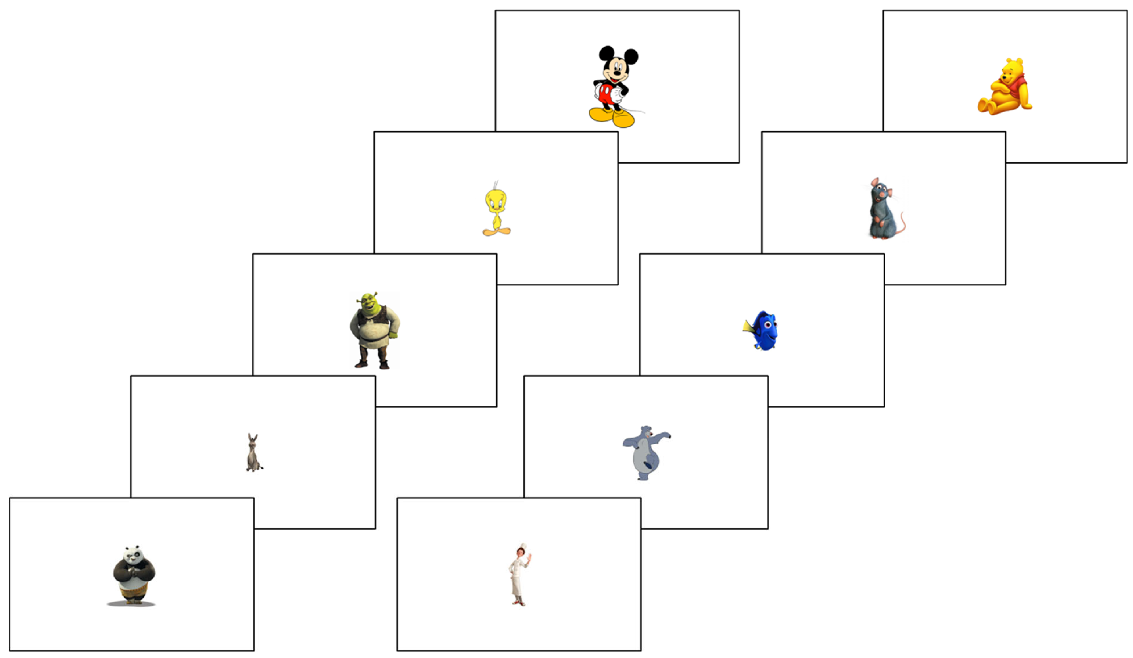 Children 12 01366 g002 Children 12 01366 g002